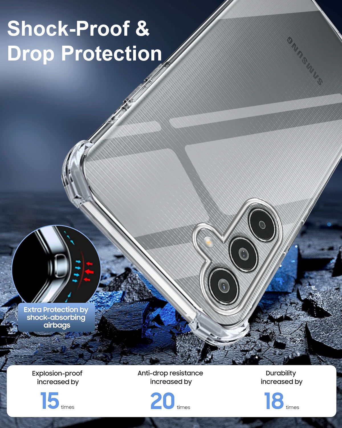 For Samsung Galaxy M35 5G Shockproof Crystal-Clear Back Cover ( Drop & Camera Protection | Hard Polycarbonate)