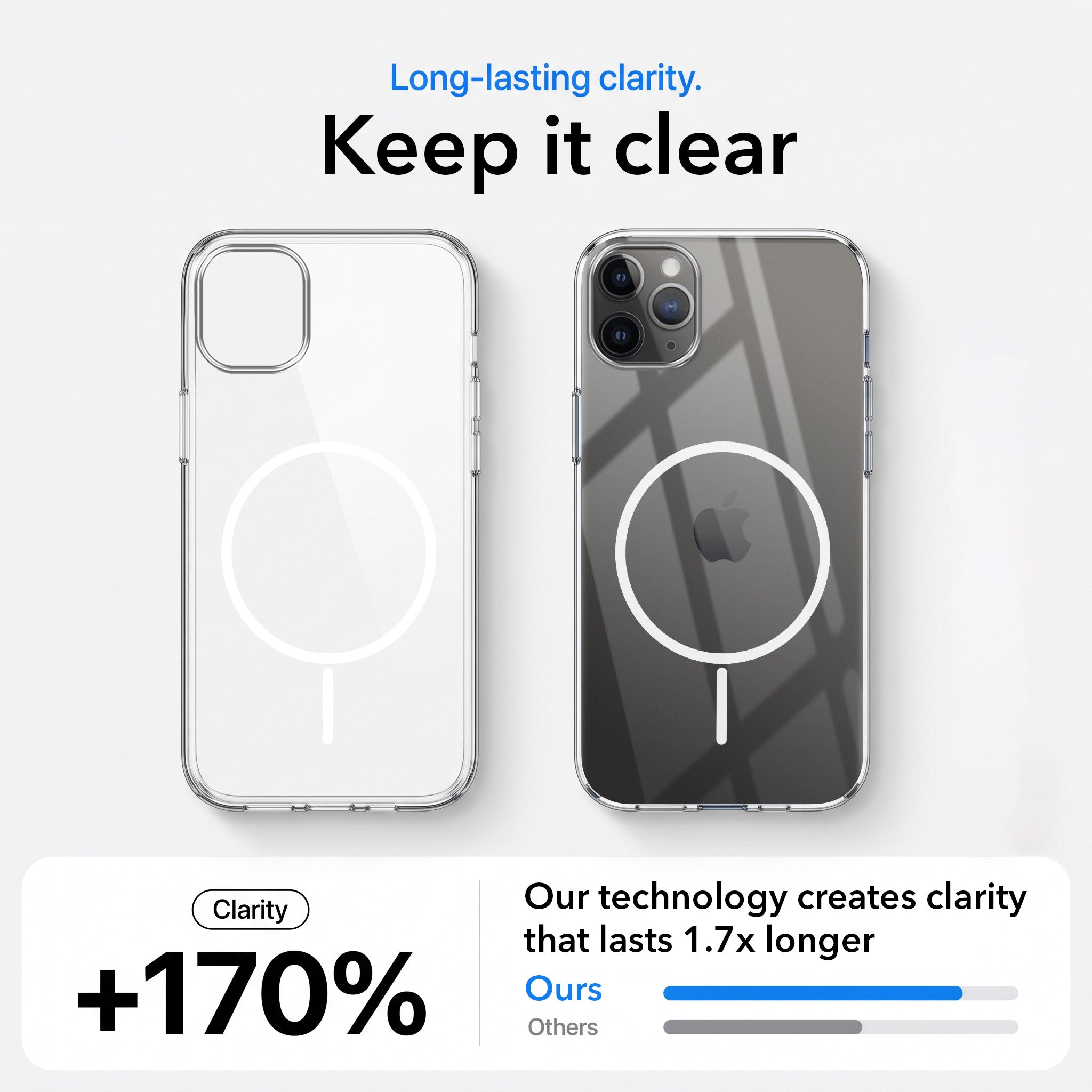 For Apple iPhone 11 Pro Back Case Cover Crystal Anti Yellow (Unbreakable PC | MagSafe Wireless Charging Support |Camera Protection Bump)