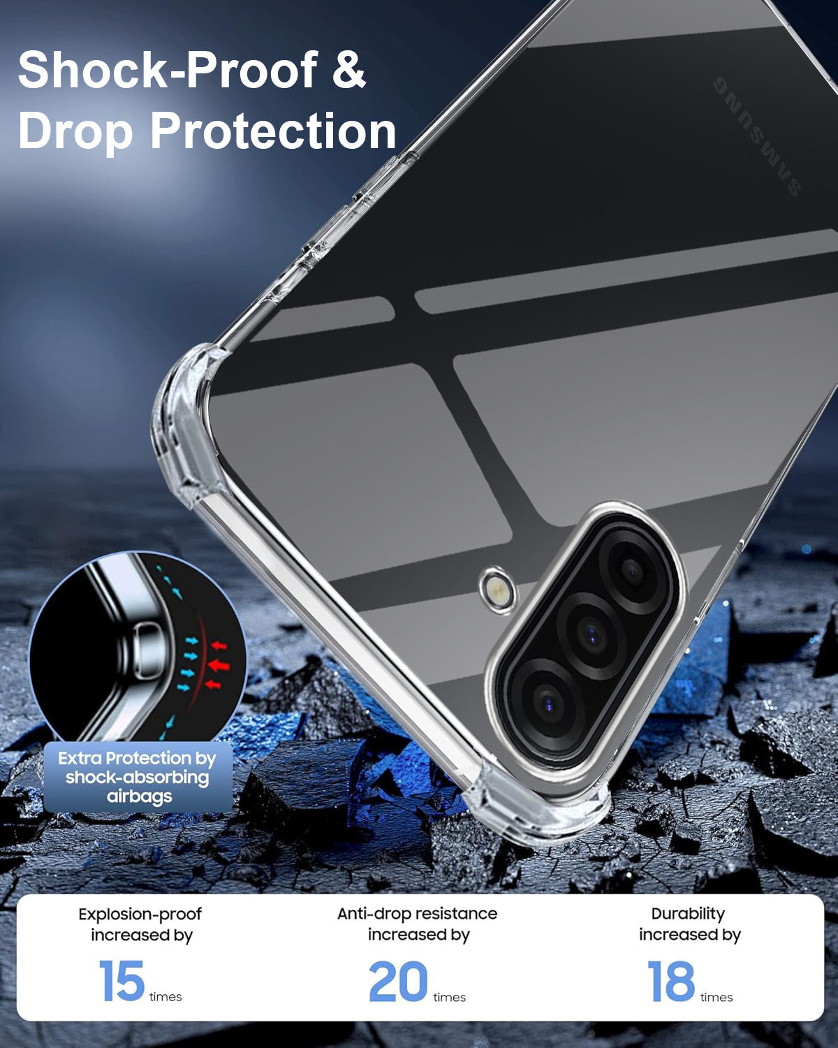 For Samsung Galaxy A17 | Samsung F17 | Samsung M17 Back Cover Shockproof Crystal-Clear 5G (Drop & Camera Protection | Hard Polycarbonate)