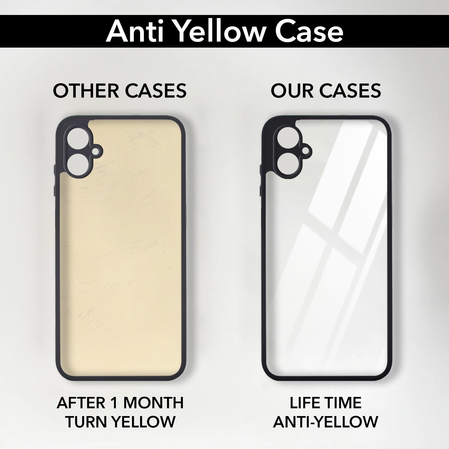 For Samsung Galaxy F05 | M05 Combo with Back Cover and 9H Tempered Glass (Lifetime Anti-Yellow | Crystal Clear Shockproof | Oleophobic Coating Screen Glass)