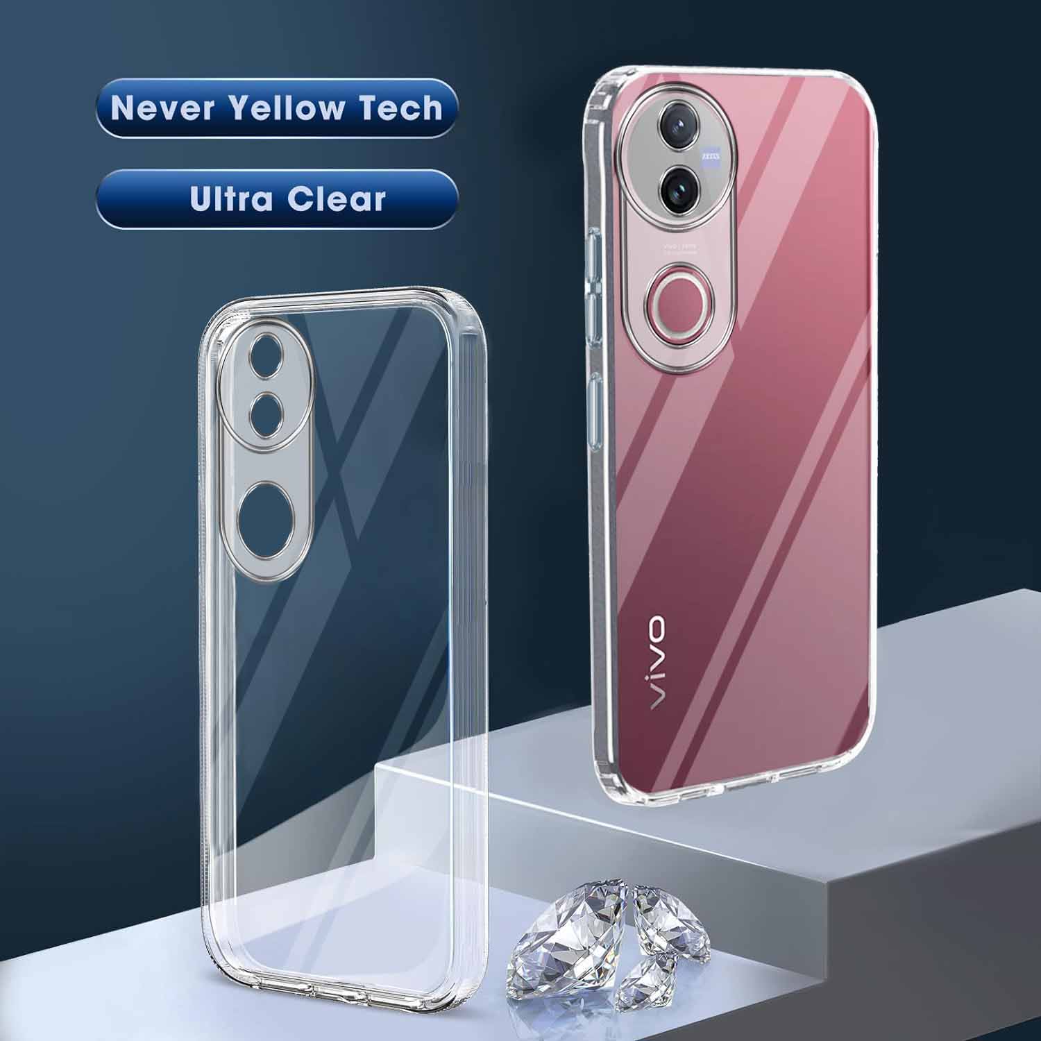 iVoler Cover per vivo Y28, Custodia Antiurto Trasparente per iVoler Cover per vivo Y28, Custodia Antiurto Trasparente per