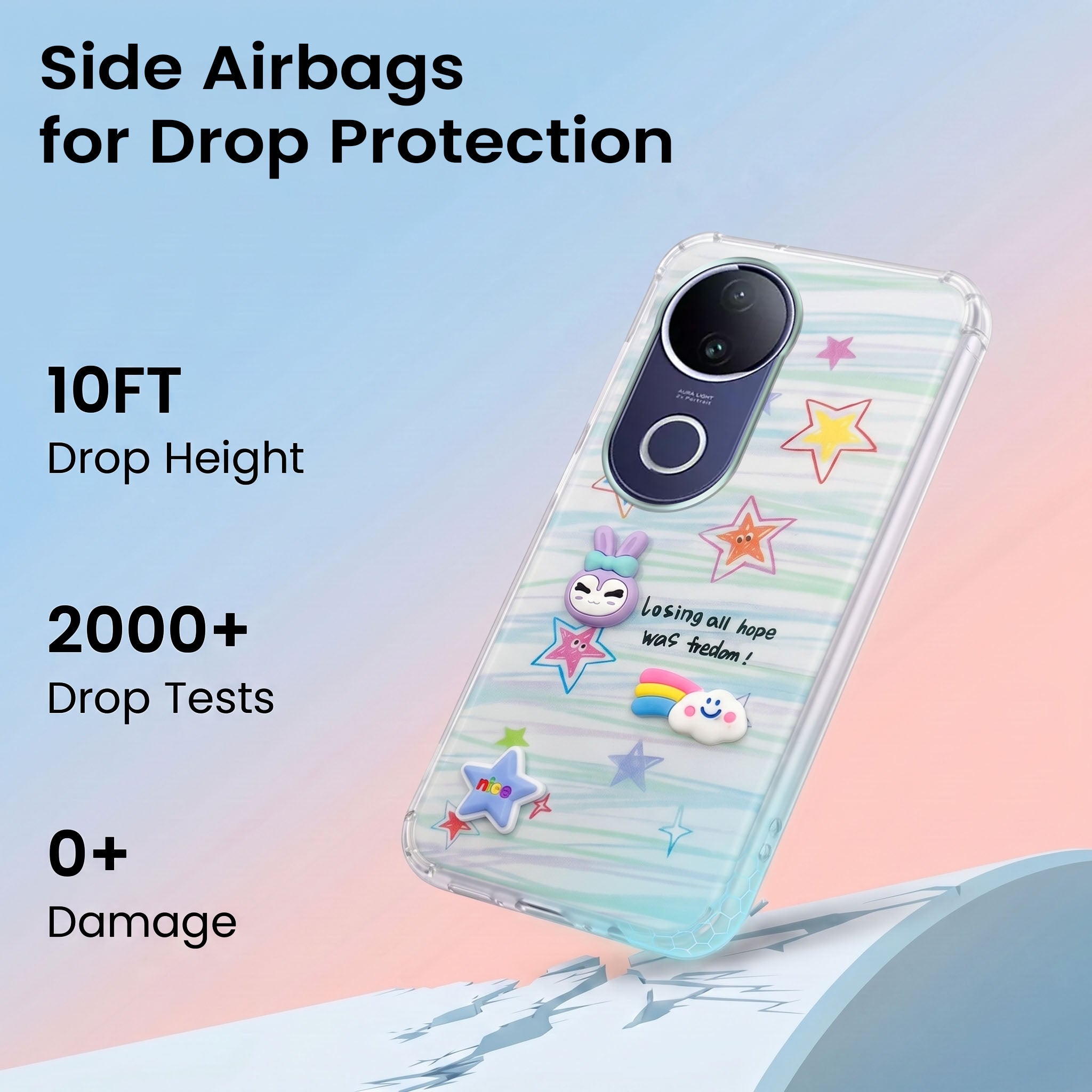 For Vivo T4R Back Cover Case (3D Cute Cartoons | Hard Back Side Soft | Matte Premium Finish | HD Printing)