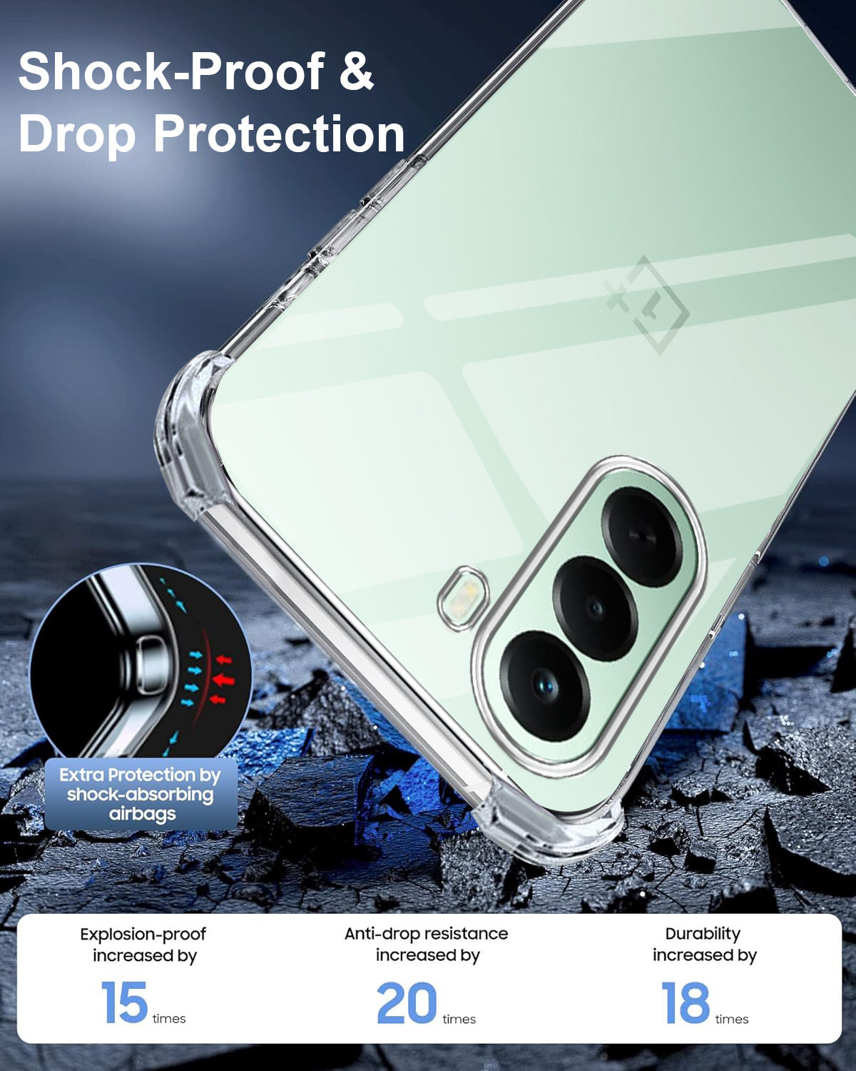 For OnePlus Nord CE 6 Lite Back Cover Shockproof Crystal-Clear (Drop & Camera Protection | Hard Polycarbonate)