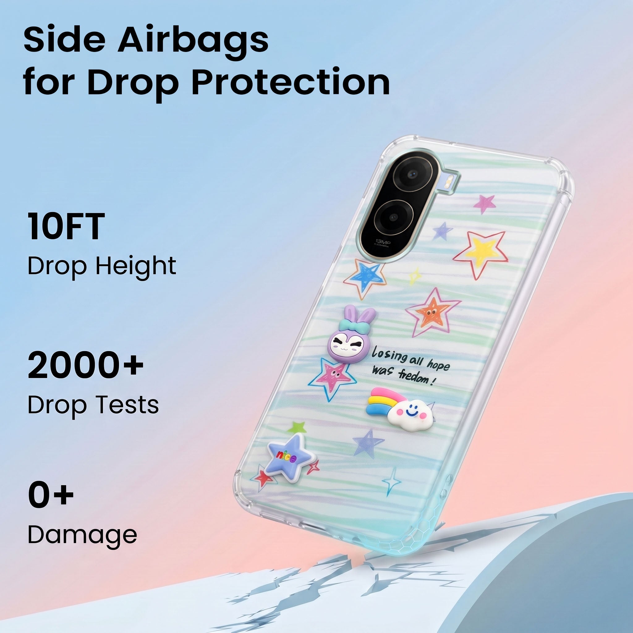 For Poco C85x 5G Back Cover Case (3D Cute Cartoons | Hard Back Side Soft | Matte Premium Finish | HD Printing)