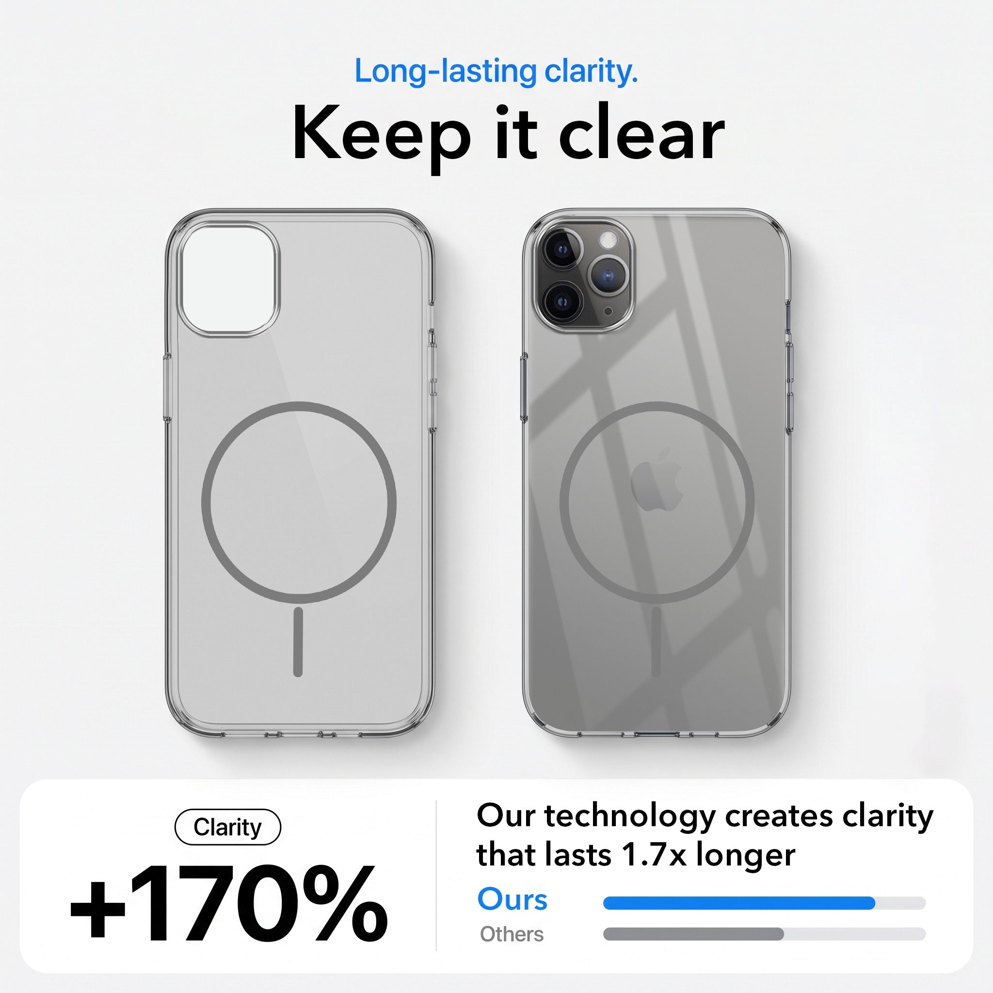 For Apple iPhone 11 Pro Back Case Cover Crystal Anti Yellow (Unbreakable PC | MagSafe Wireless Charging Support |Camera Protection Bump)