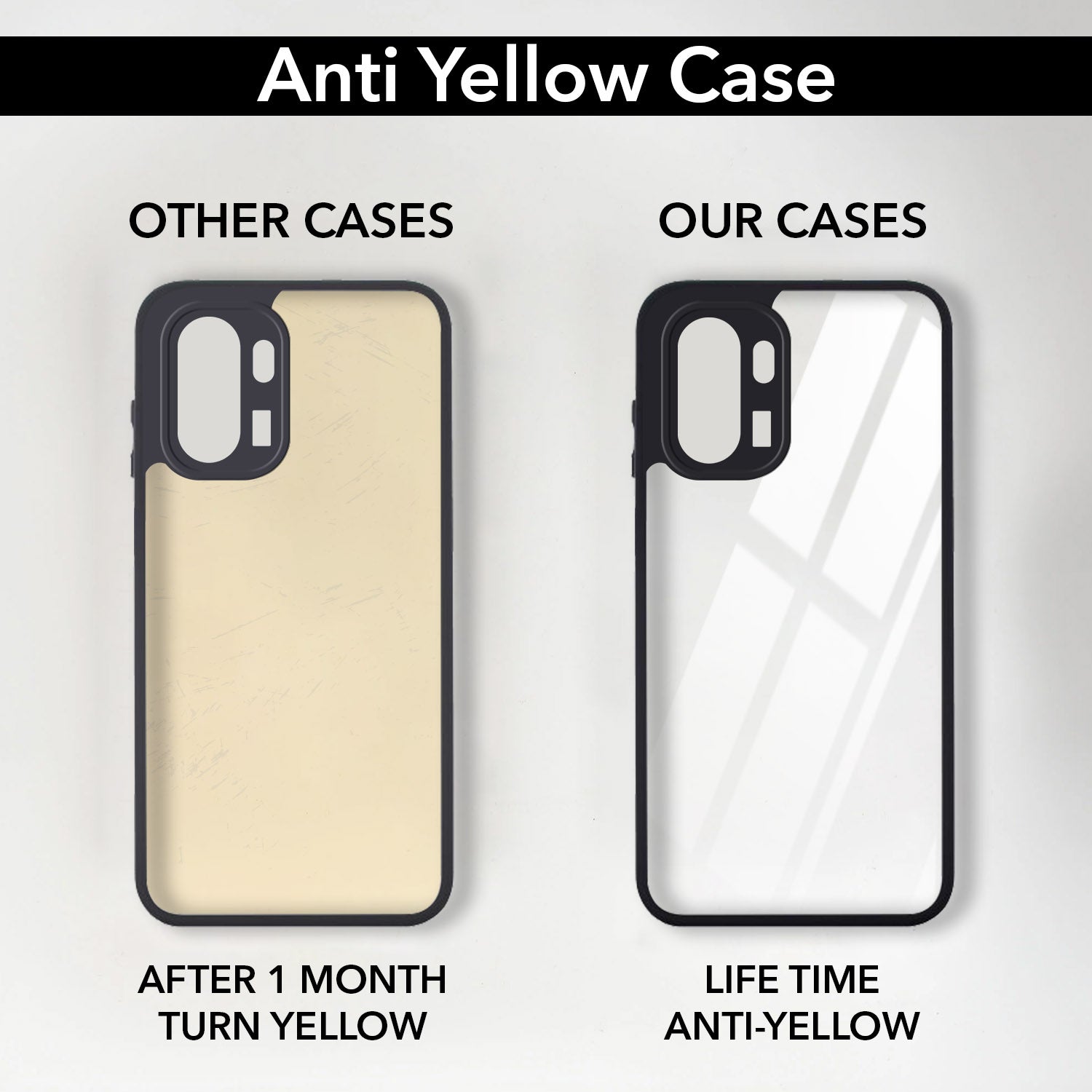 For OnePlus 15R Combo with Back Cover and 9H Tempered Glass (Lifetime Anti-Yellow | Crystal Clear Shockproof | Oleophobic Coating Screen Glass)