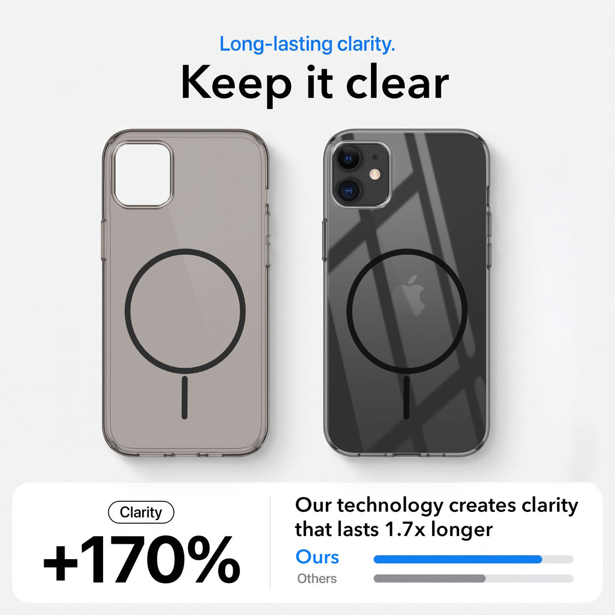 For Apple iPhone 11 Back Case Cover Crystal Anti Yellow (Unbreakable PC | MagSafe Wireless Charging Support |Camera Protection Bump)