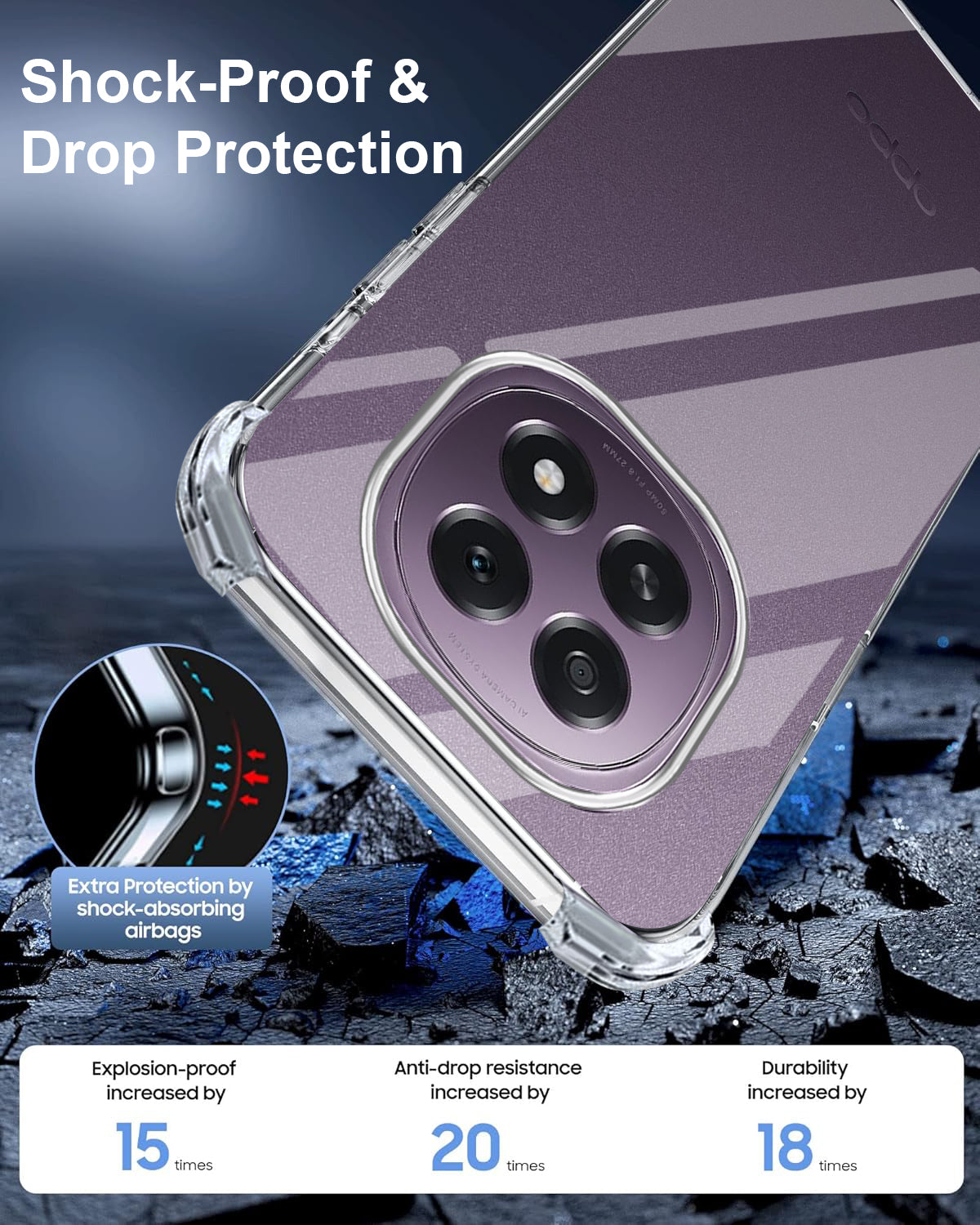 For Oppo F29 Back Cover (Drop & Camera Protection | Hard Polycarbonate)