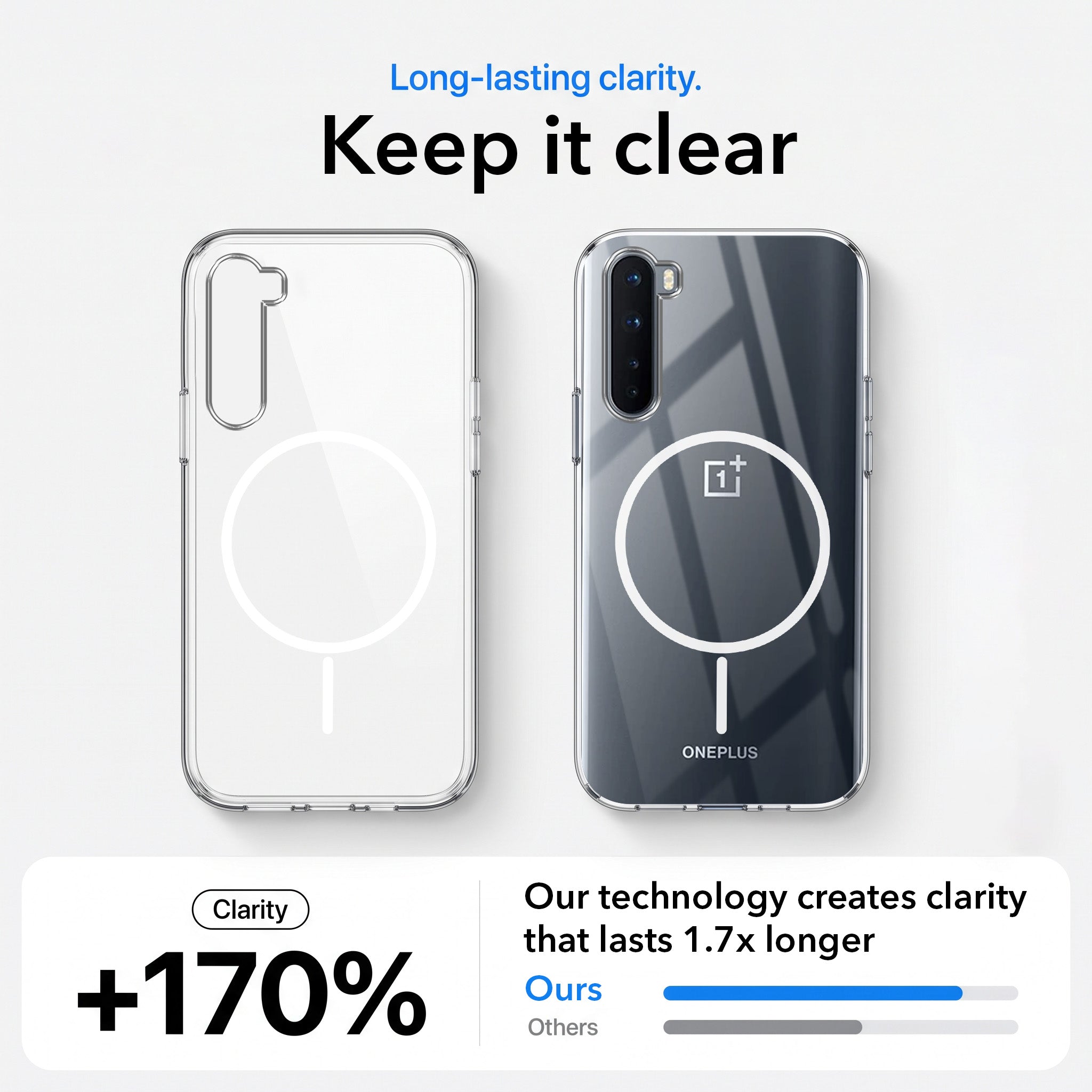 For Oneplus Nord Back Case Cover Crystal Anti Yellow (Unbreakable PC | MagSafe Wireless Charging Support |Camera Protection Bump)