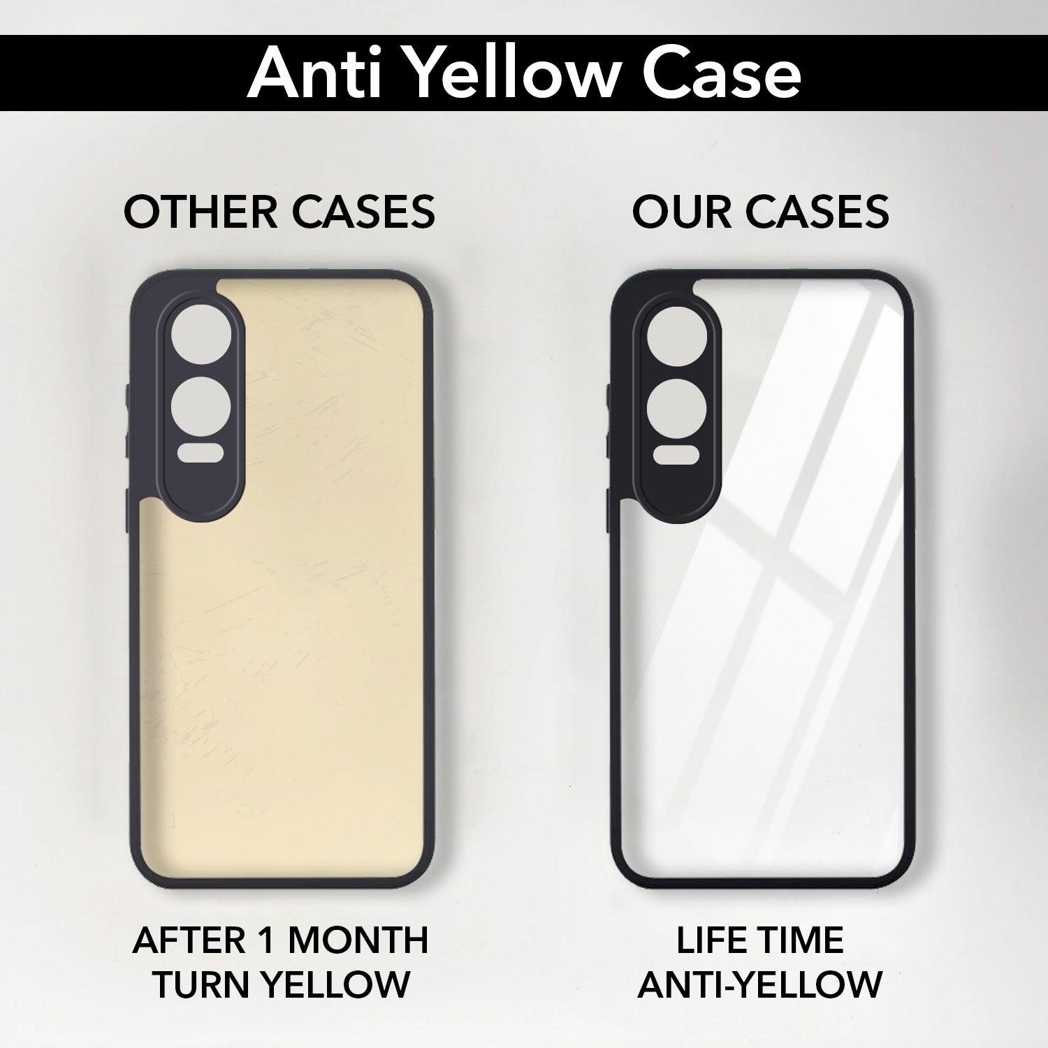 For OnePlus Nord CE 4 Lite Combo with Back Cover and 9H Tempered Glass (Lifetime Anti-Yellow | Crystal Clear Shockproof | Oleophobic Coating Screen Glass)