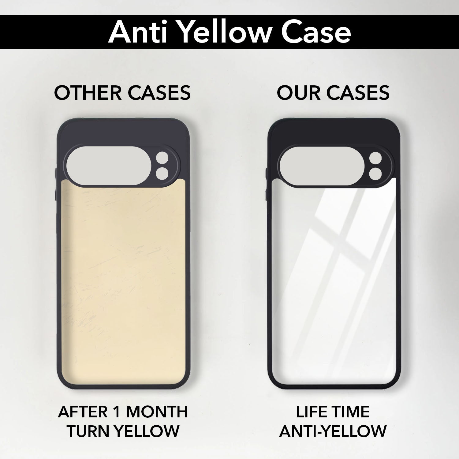 For Google Pixel 10 Pro Combo with Back Cover and 9H Tempered Glass (Lifetime Anti-Yellow | Crystal Clear Shockproof | Oleophobic Coating Screen Glass)