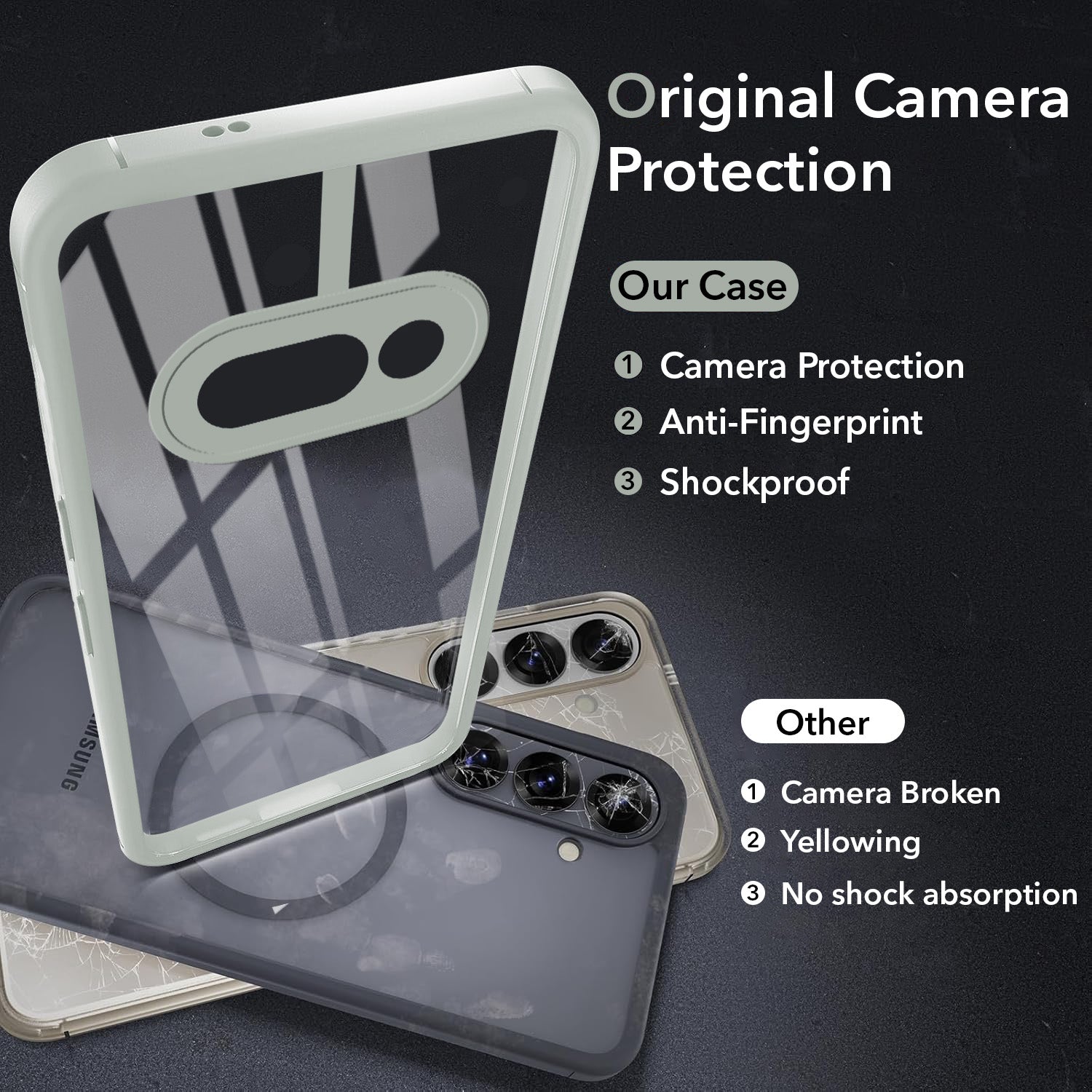 For Nothing Phone 3A Back Cover Case (Lifetime Anti Yellow | Anti Scratch | Crystal Clear Shockproof)