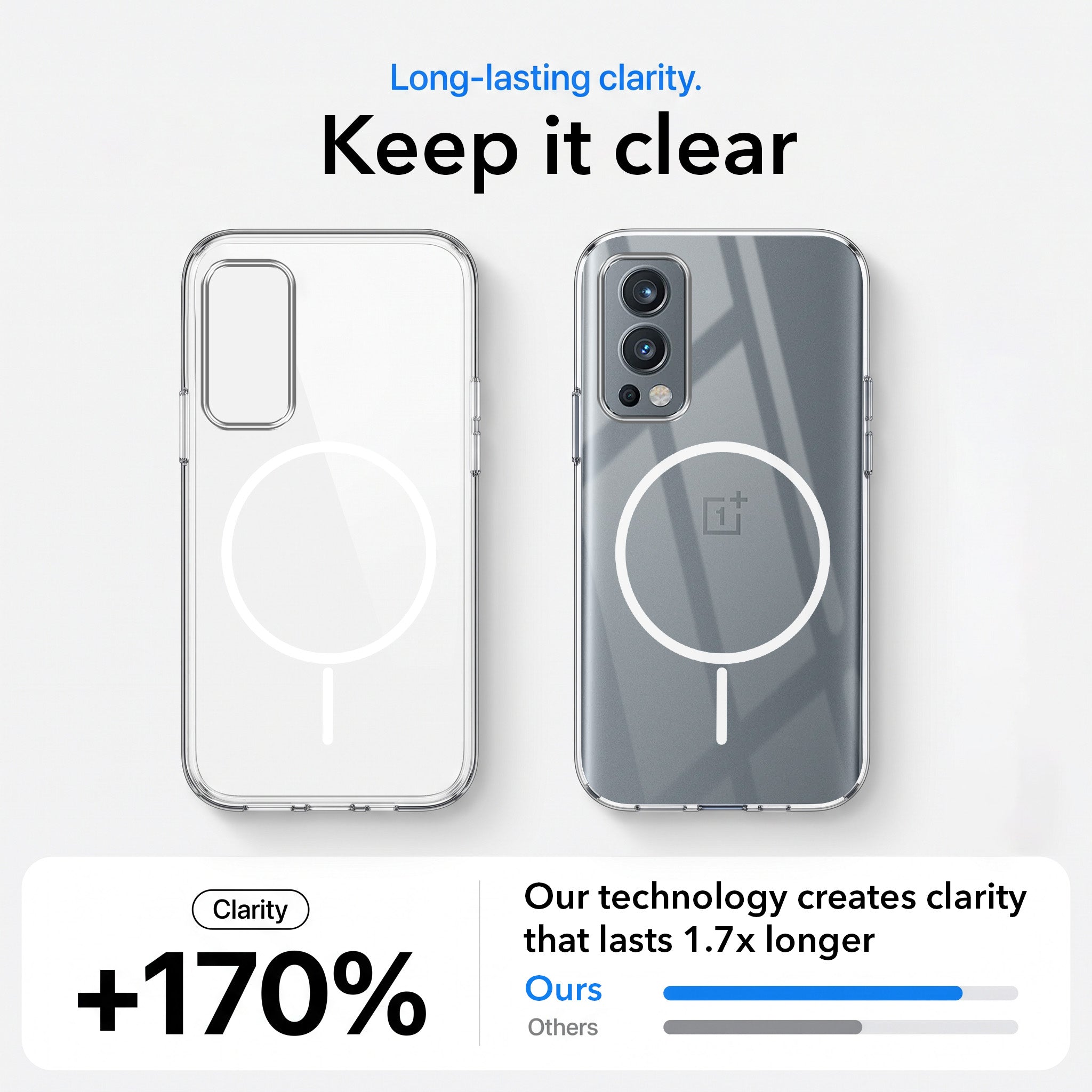 For OnePlus Nord 2 5G Back Case Cover Crystal Anti Yellow (Unbreakable PC | MagSafe Wireless Charging Support |Camera Protection Bump)