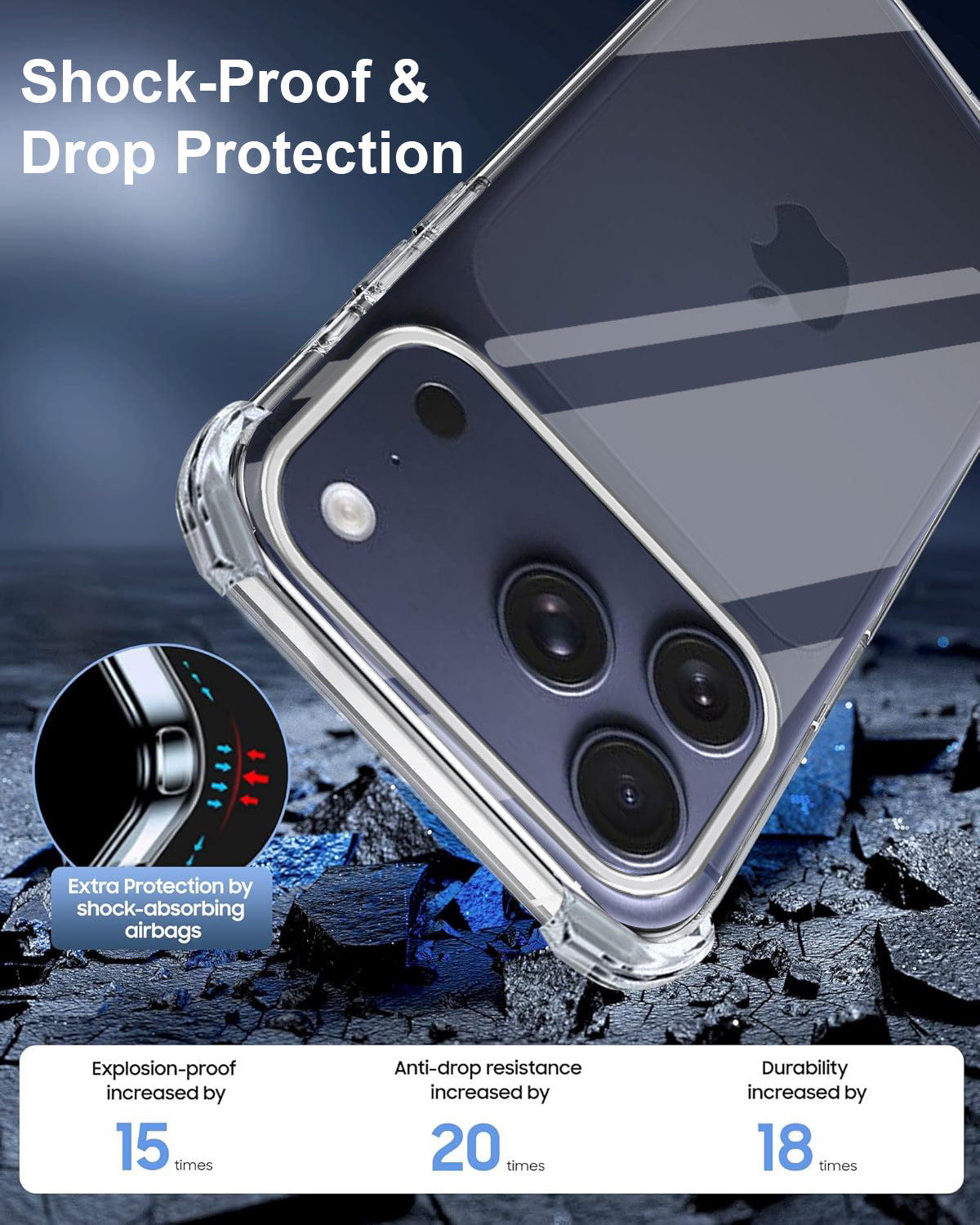 For iPhone 17 Pro | iPhone 18 Pro Back Cover (Drop & Camera Protection | Hard Polycarbonate)