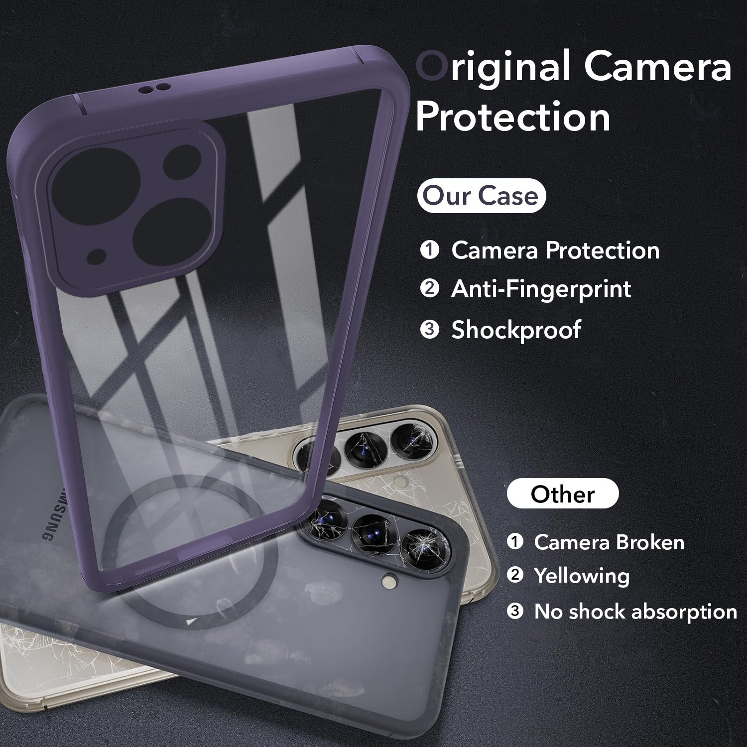 For Apple iPhone 15 Plus Back Cover Case Ultra-Hybrid (Lifetime Anti Yellow | Anti Scratch | Crystal Clear Shockproof)