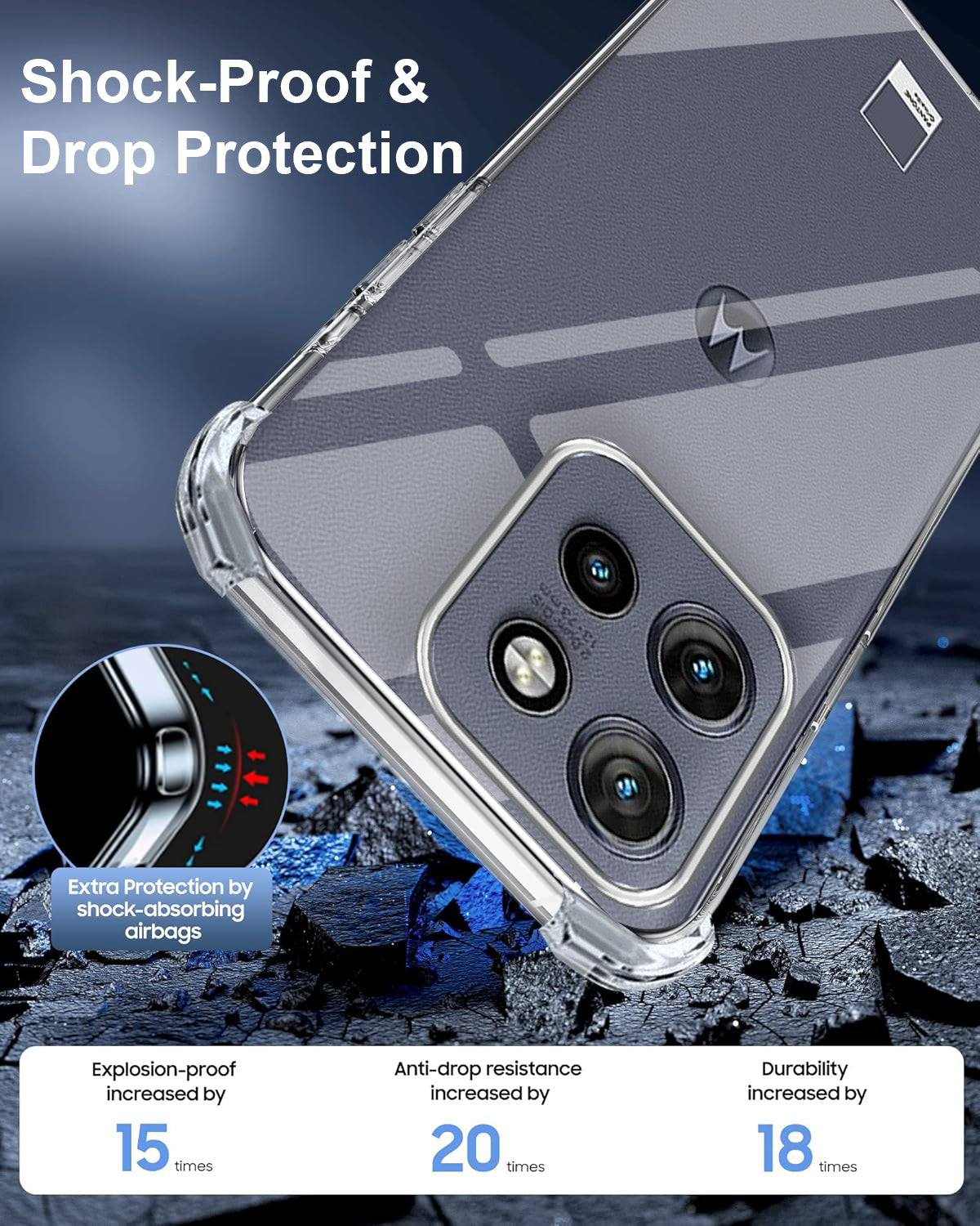 For Motorola Moto Edge 50 Neo Back Cover Case Shockproof Crystal-Clear (Drop & Camera Protection | Hard Polycarbonate)