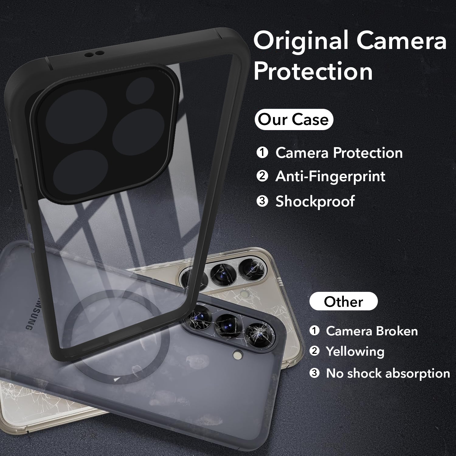 For Infinix Note 40X 5G Back Cover Case (Lifetime Anti Yellow | Anti Scratch | Crystal Clear Shockproof)