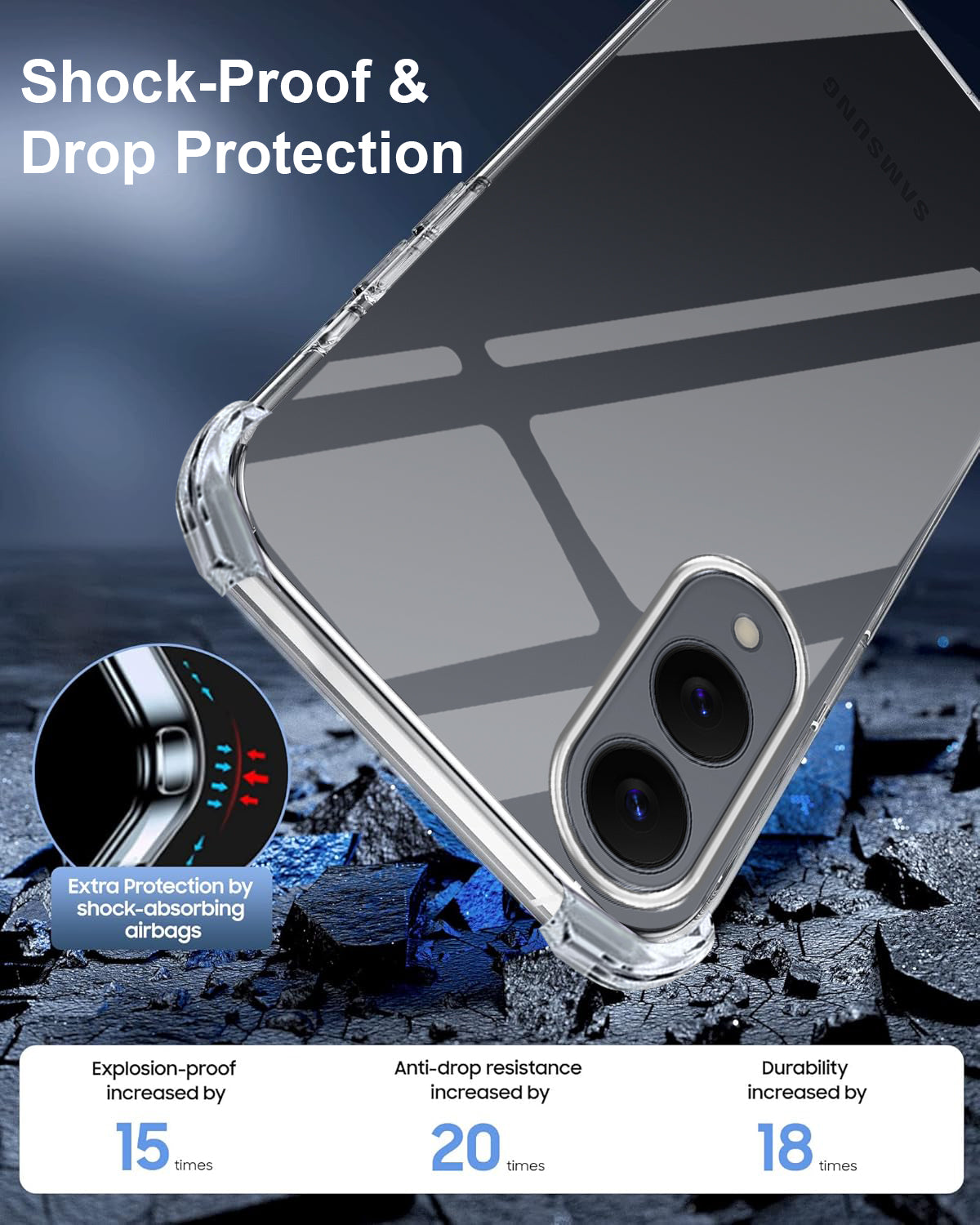 For Samsung Galaxy S25 Edge Shockproof Crystal-Clear Back Cover ( Drop & Camera Protection | Hard Polycarbonate)