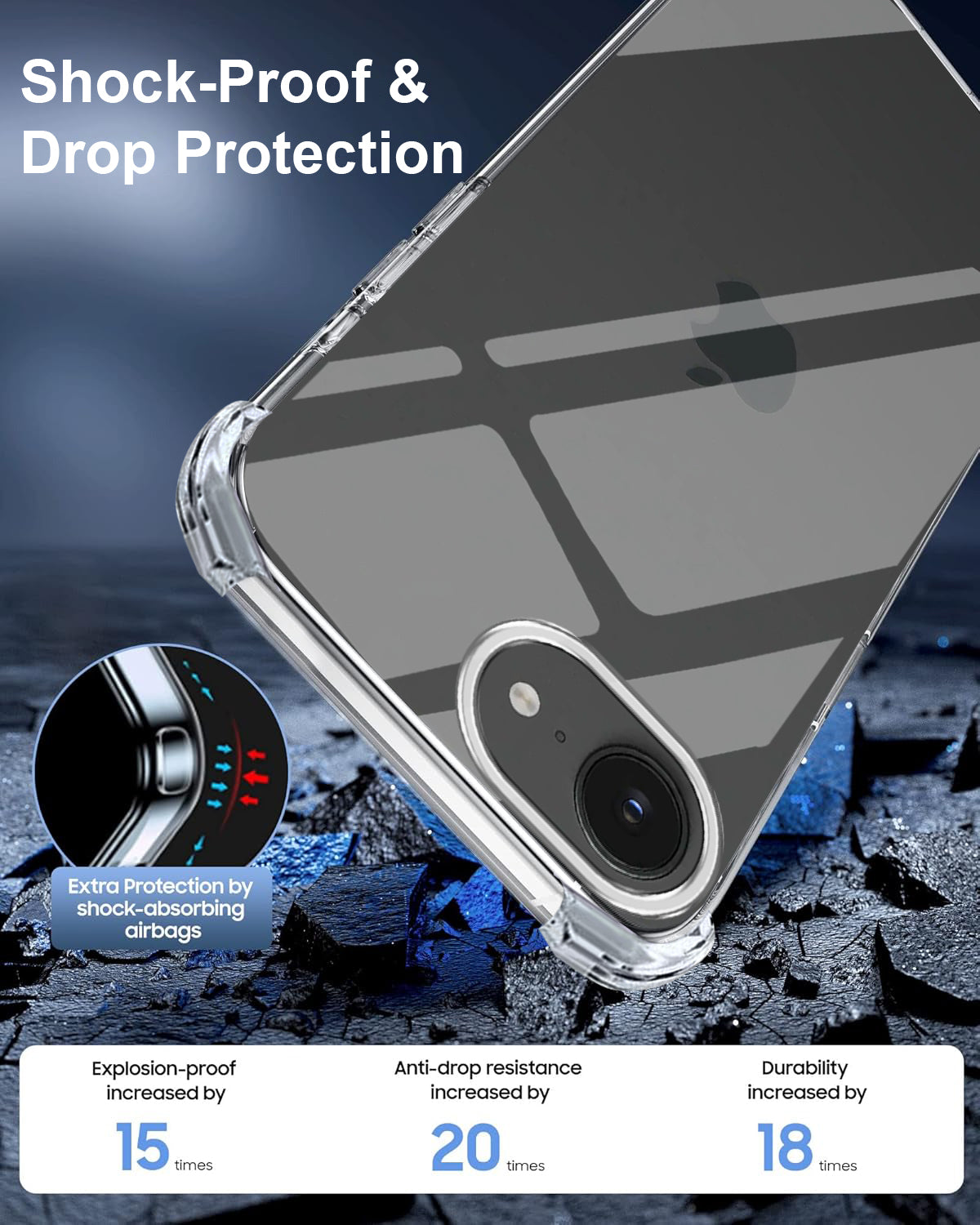 For Apple iPhone 16e | iPhone 17e Back Cover (Shockproof Crystal Clear Case |  Drop & Camera Protection | Hard Polycarbonate)