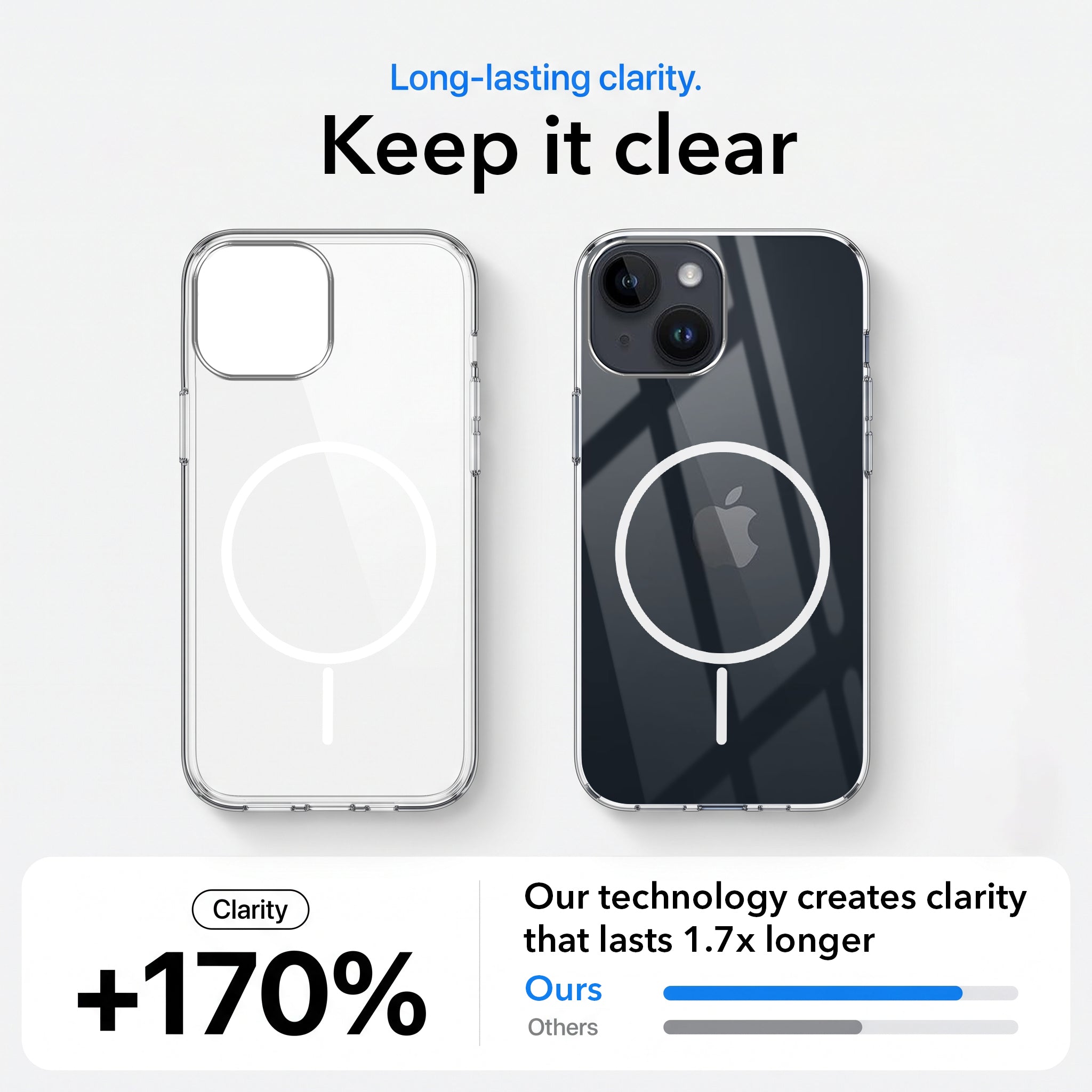For Apple iPhone 14 Back Case Cover Crystal Anti Yellow (Unbreakable PC | MagSafe Wireless Charging Support |Camera Protection Bump)