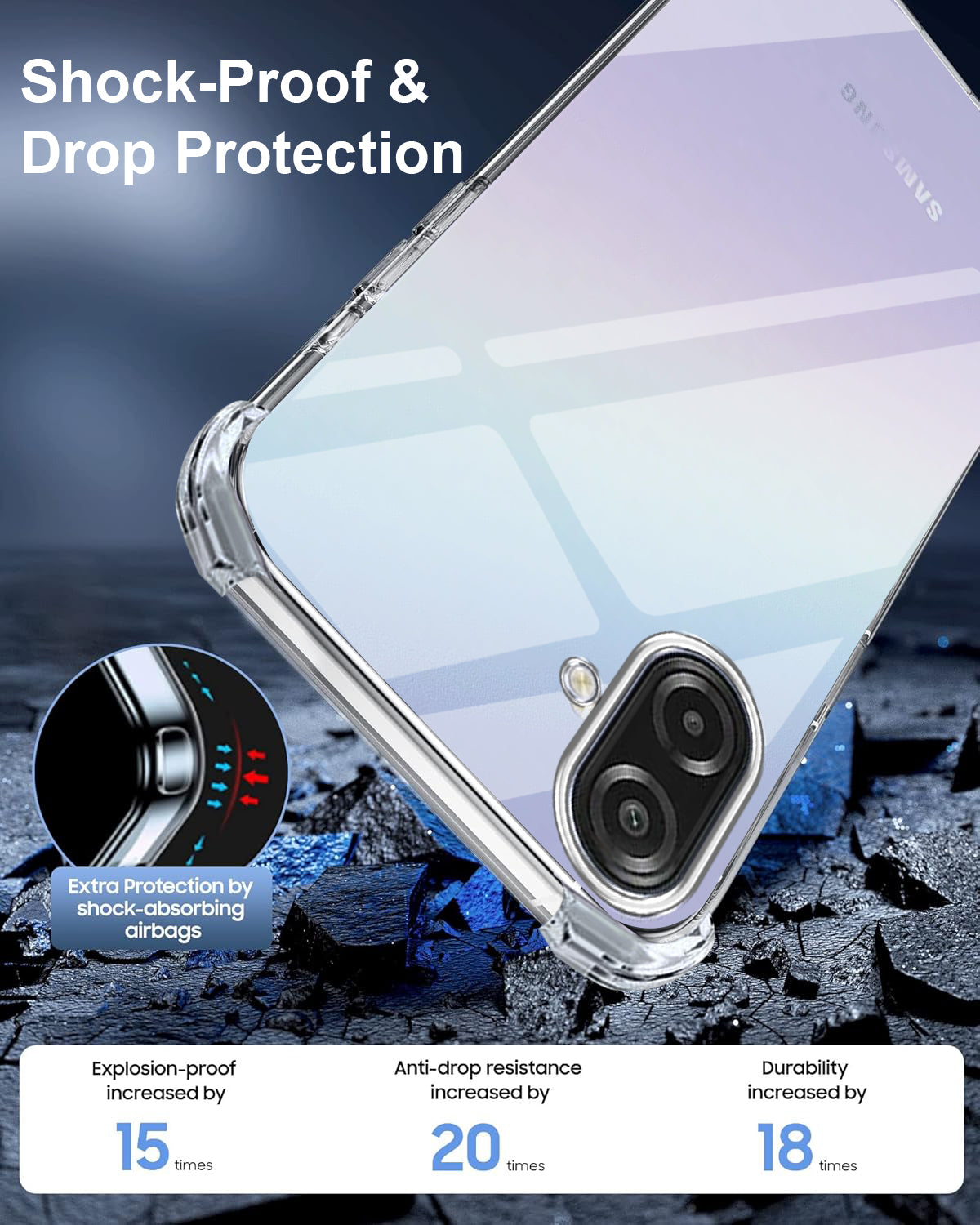 For Samsung Galaxy A07 | F70e 5G Back Cover (Drop & Camera Protection | Hard Polycarbonate)