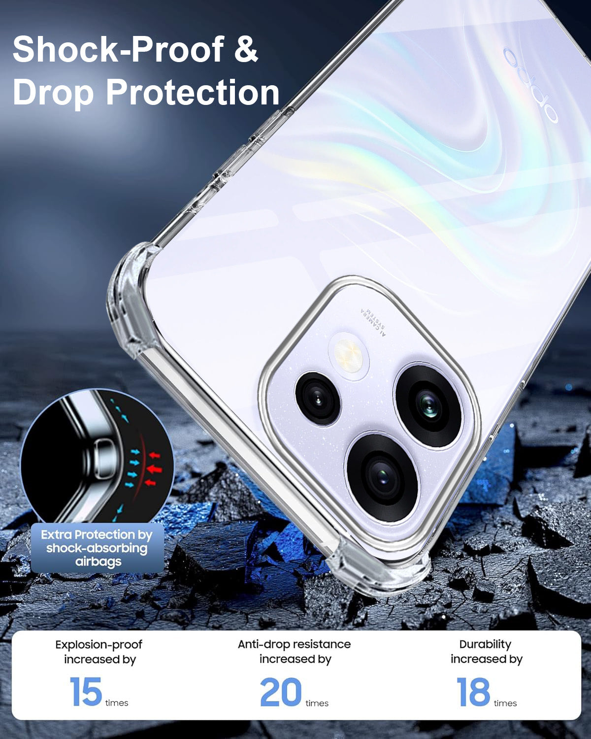 For Oppo Reno 16 Back Cover Shockproof Crystal-Clear (Drop & Camera Protection | Hard Polycarbonate)