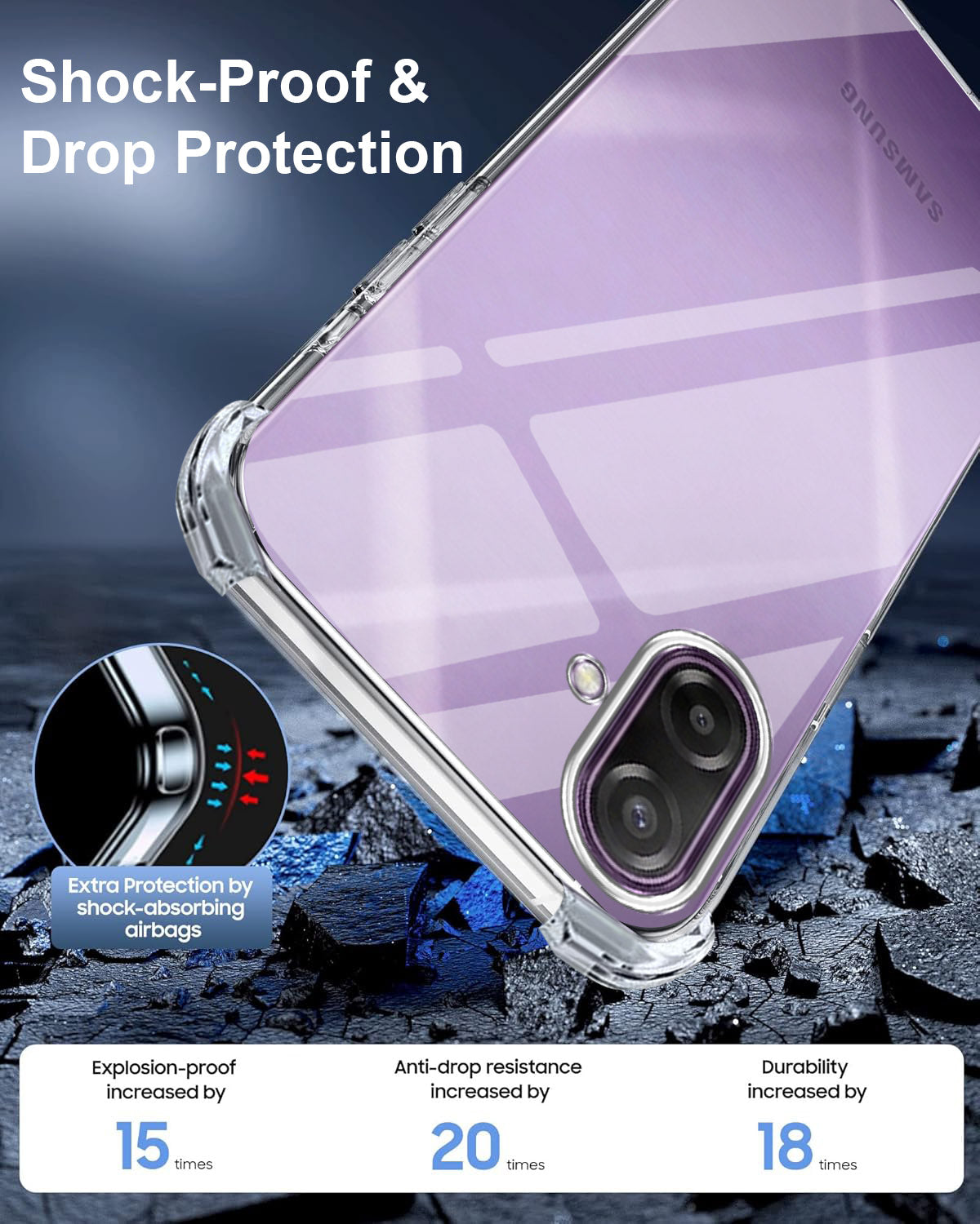 For Samsung Galaxy M17e Back Cover Shockproof Crystal-Clear (Drop & Camera Protection | Hard Polycarbonate)