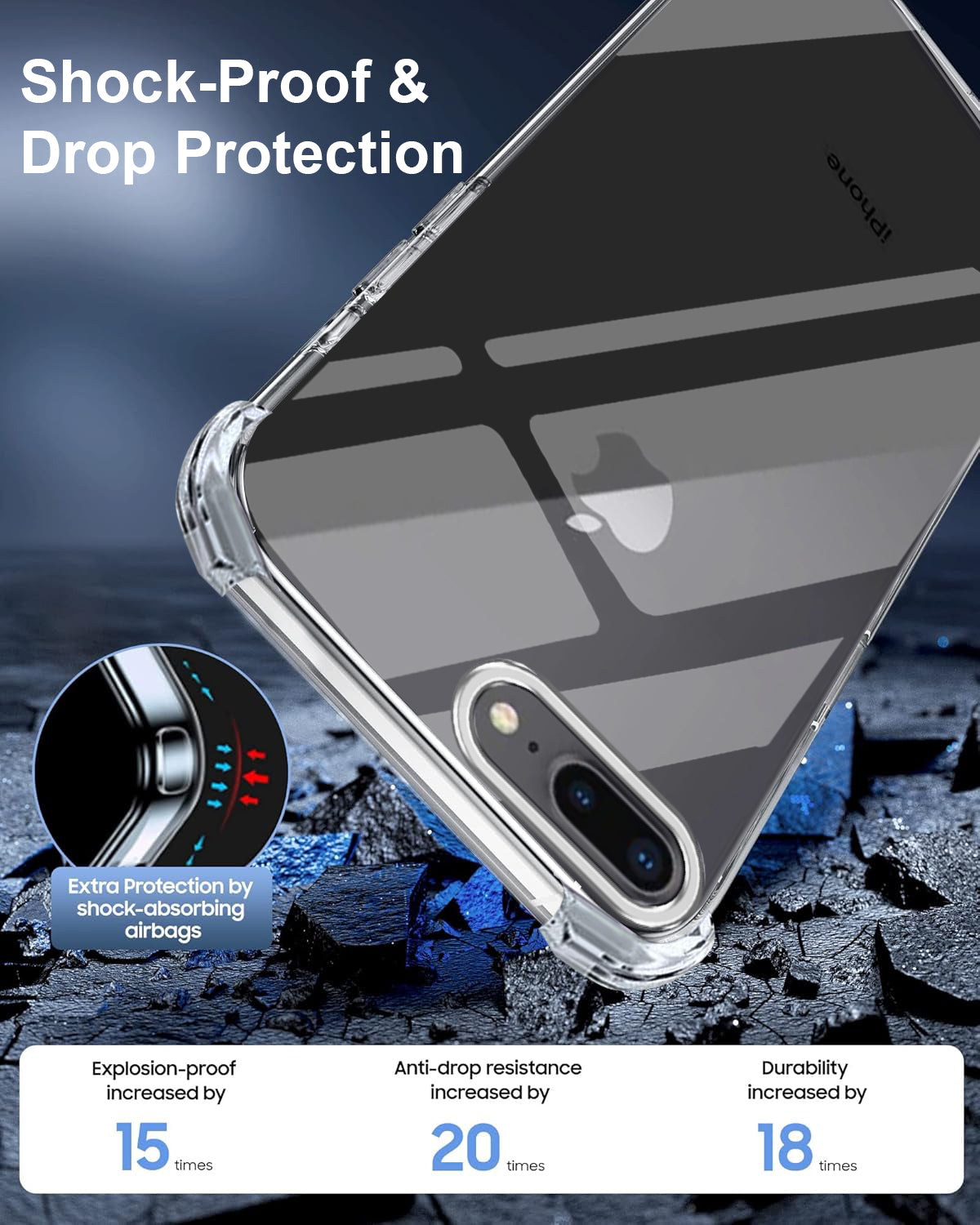 For iPhone Plus iPhone Plus Back Cover (Shockproof Crystal Clear Case |Drop Camera Protection Hard Polycarbonate)