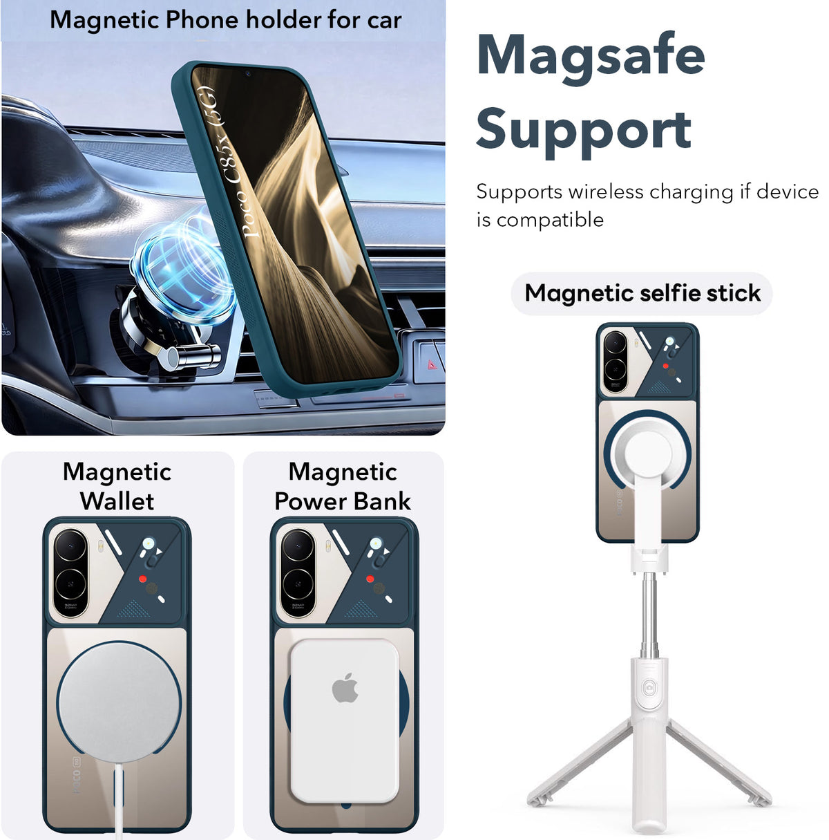 For Poco C85x 5G Back Cover Case Lifetime Anti-Yellow Clear (Camera Protection | Side Grip | Wireless MagSafe Compatible)