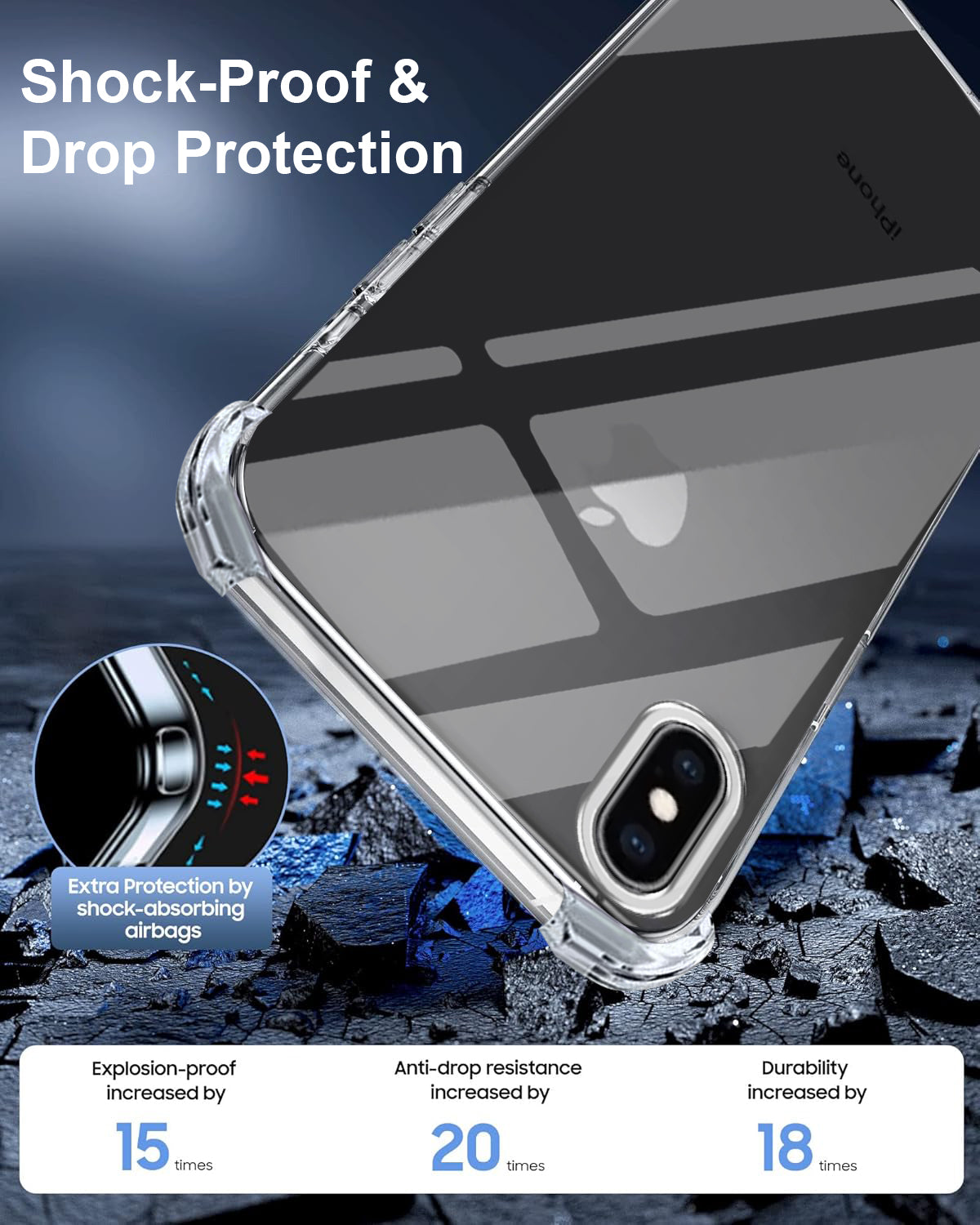 For Apple iPhone Xs Max Back Cover (Shockproof Crystal Clear Case |  Drop & Camera Protection | Hard Polycarbonate)