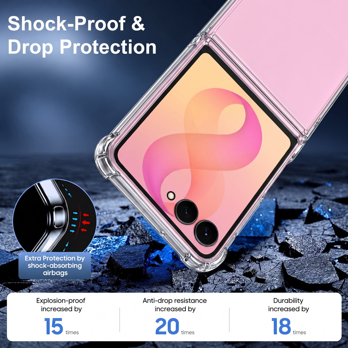 For Samsung Galaxy Z Flip 8 Back Cover (Shockproof Crystal Clear Case |  Drop & Camera Protection | Hard Polycarbonate)