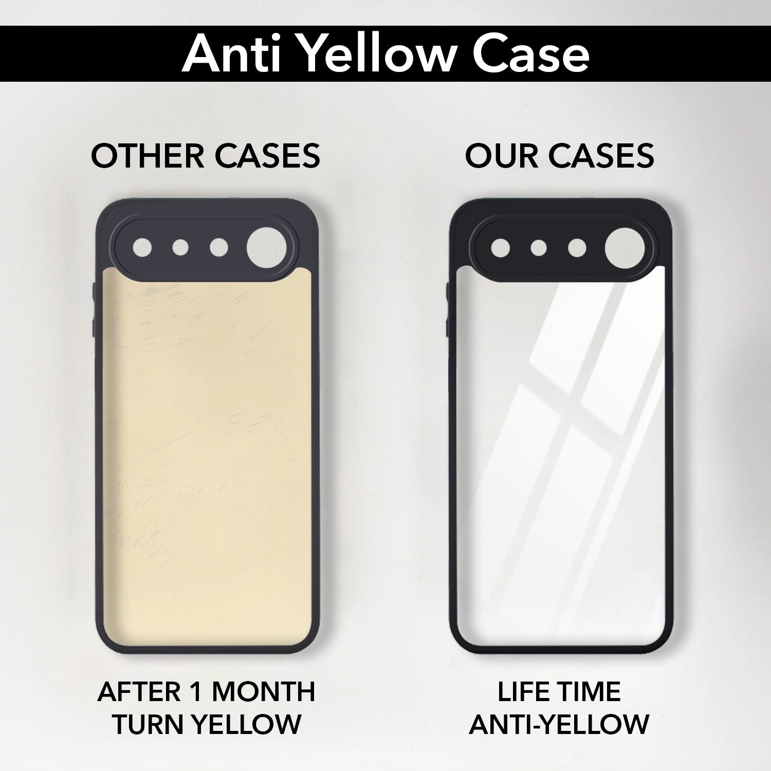 For Realme 16 Combo with Back Cover and 9H Tempered Glass (Lifetime Anti-Yellow | Crystal Clear Shockproof | Oleophobic Coating Screen Glass)