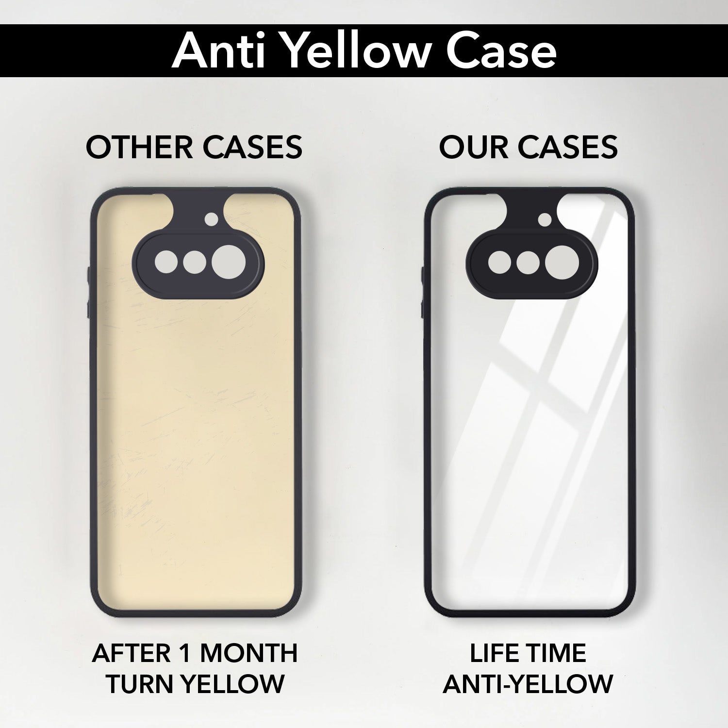 For Nothing Phone 4A 5G Combo with Back Cover and 9H Tempered Glass (Lifetime Anti-Yellow | Crystal Clear Shockproof | Oleophobic Coating Screen Glass)