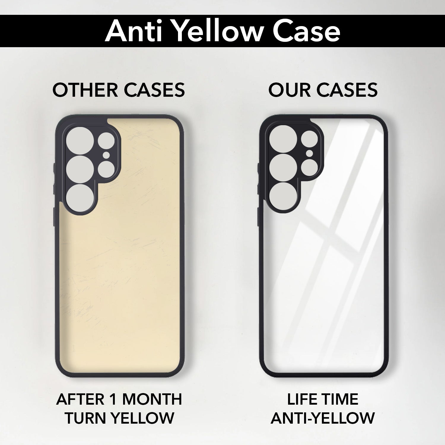 For Samsung Galaxy S25 Ultra Combo with Back Cover and 9H Tempered Glass (Lifetime Anti-Yellow | Crystal Clear Shockproof | Oleophobic Coating Screen Glass)