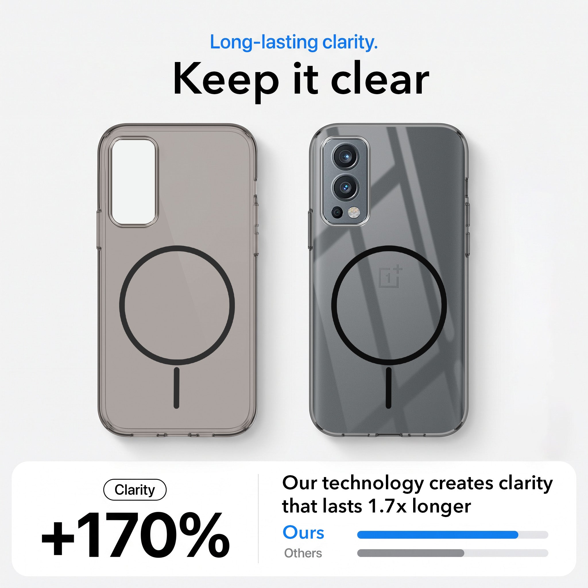 For OnePlus Nord 2 5G Back Case Cover Crystal Anti Yellow (Unbreakable PC | MagSafe Wireless Charging Support |Camera Protection Bump)