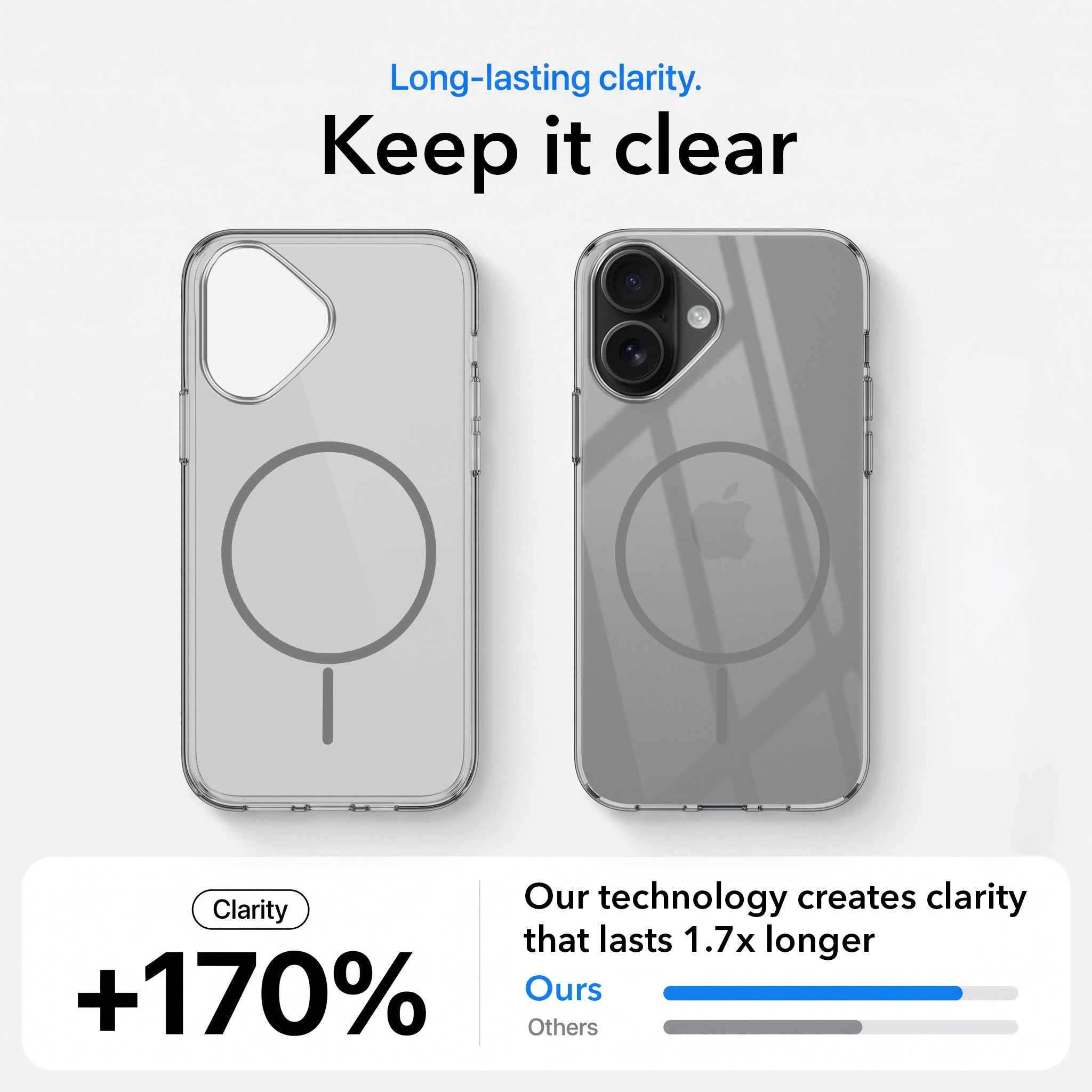 For Apple iPhone 16 Back Case Cover Crystal Anti Yellow (Unbreakable PC | MagSafe Wireless Charging Support |Camera Protection Bump)