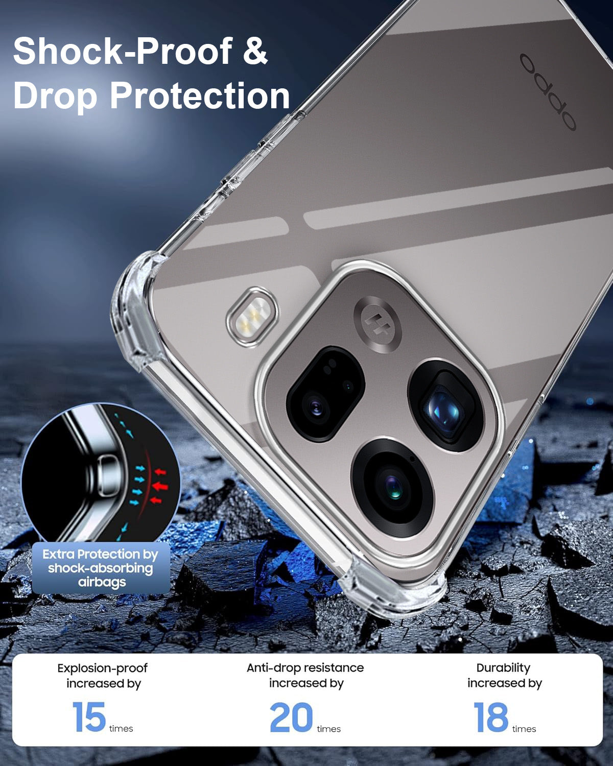 For Oppo Find X9 Pro Back Cover Shockproof Crystal-Clear (Drop & Camera Protection | Hard Polycarbonate)