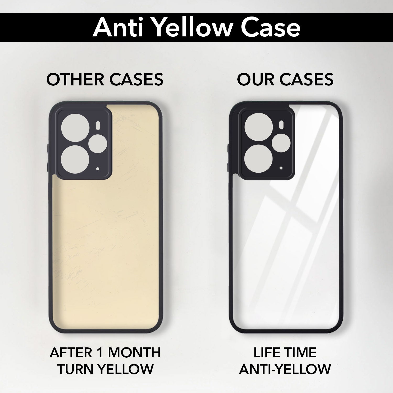 For Realme 14T Combo with Back Cover and 9H Tempered Glass (Lifetime Anti-Yellow | Crystal Clear Shockproof | Oleophobic Coating Screen Glass)