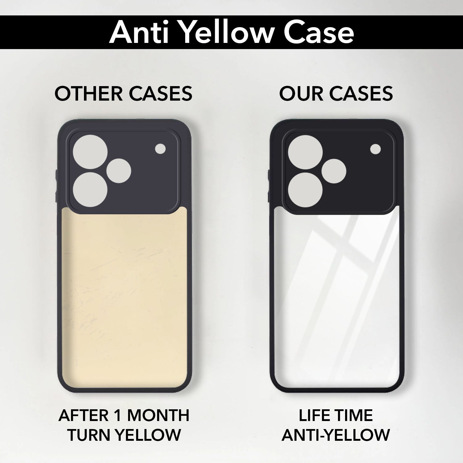 For Realme P4 Combo with Back Cover and 9H Tempered Glass (Lifetime Anti-Yellow | Sleek Hard Crystal | Oleophobic Coating Screen Glass)
