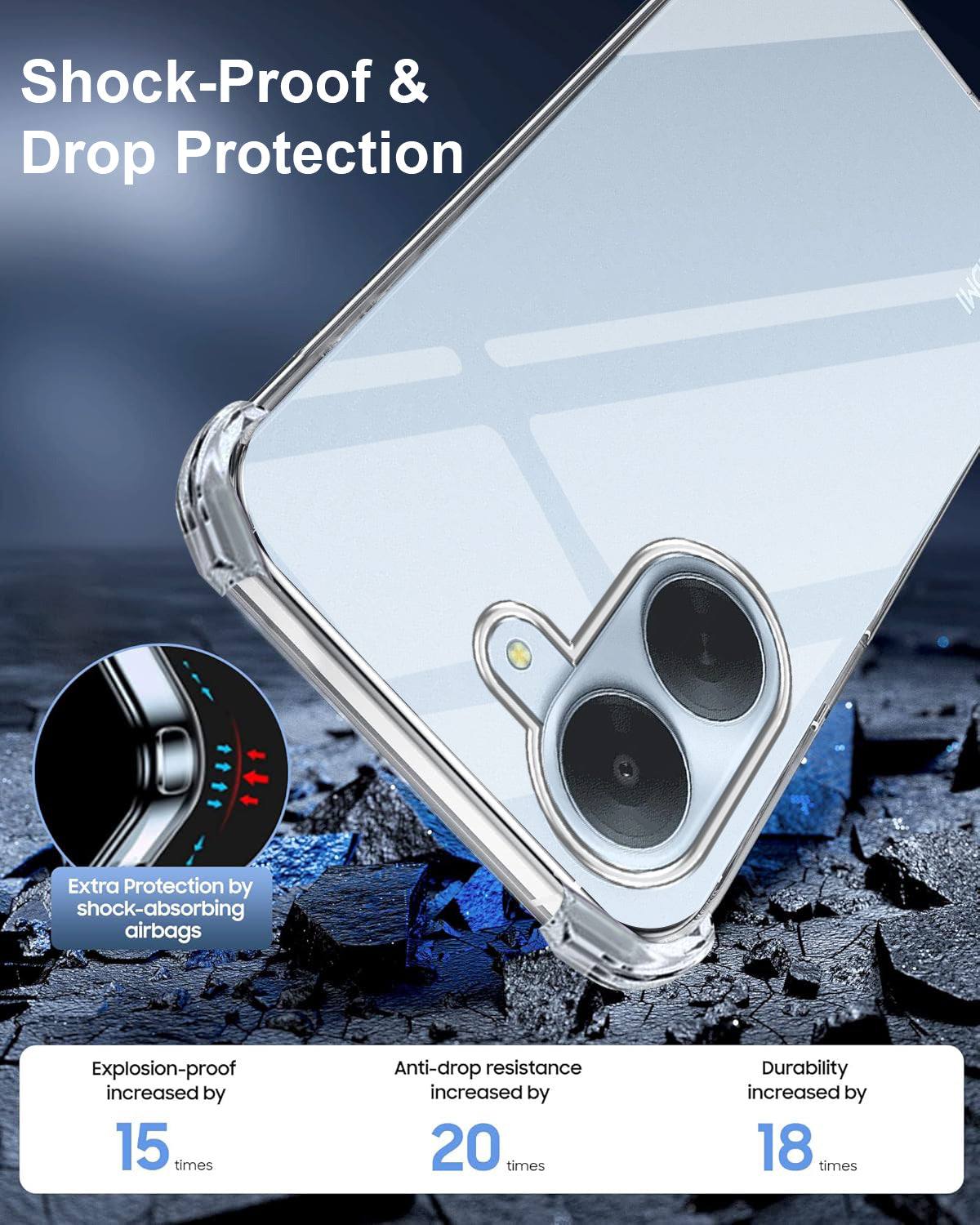 For Redmi A7 4G Back Cover Shockproof Crystal-Clear (Drop & Camera Protection | Hard Polycarbonate)