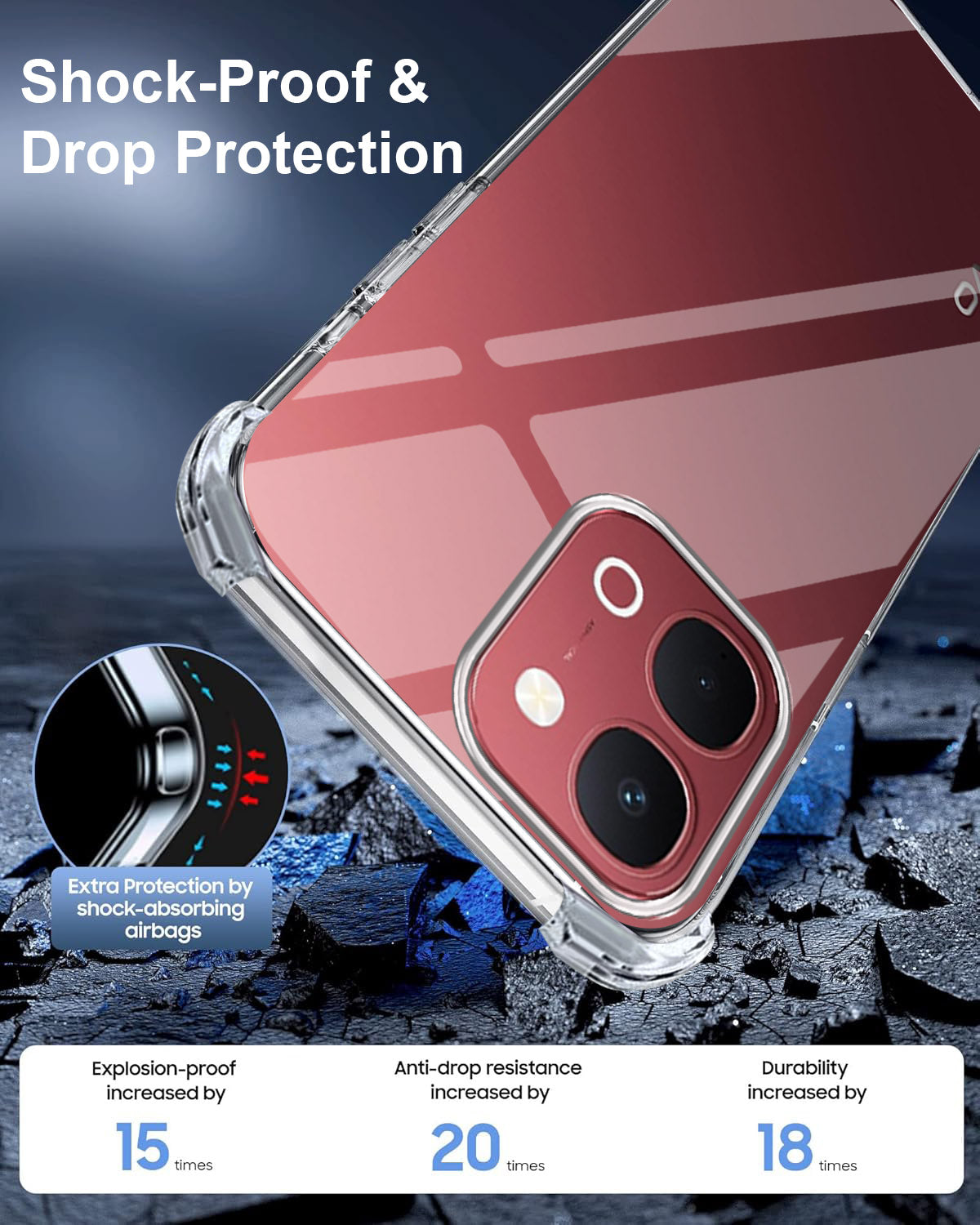 For Vivo Y31T 5G Back Cover Shockproof Crystal-Clear (Drop & Camera Protection | Hard Polycarbonate)