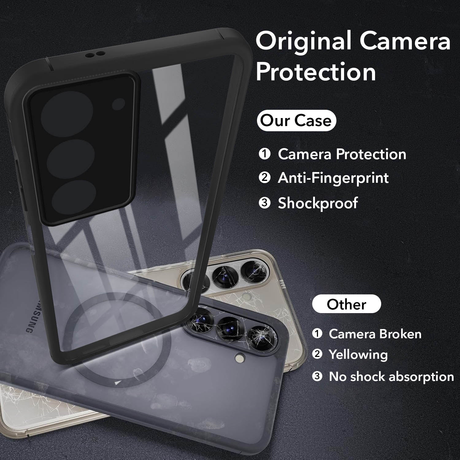 For Realme 14X Back Cover Case (Lifetime Anti Yellow | Anti Scratch | Crystal Clear Shockproof)