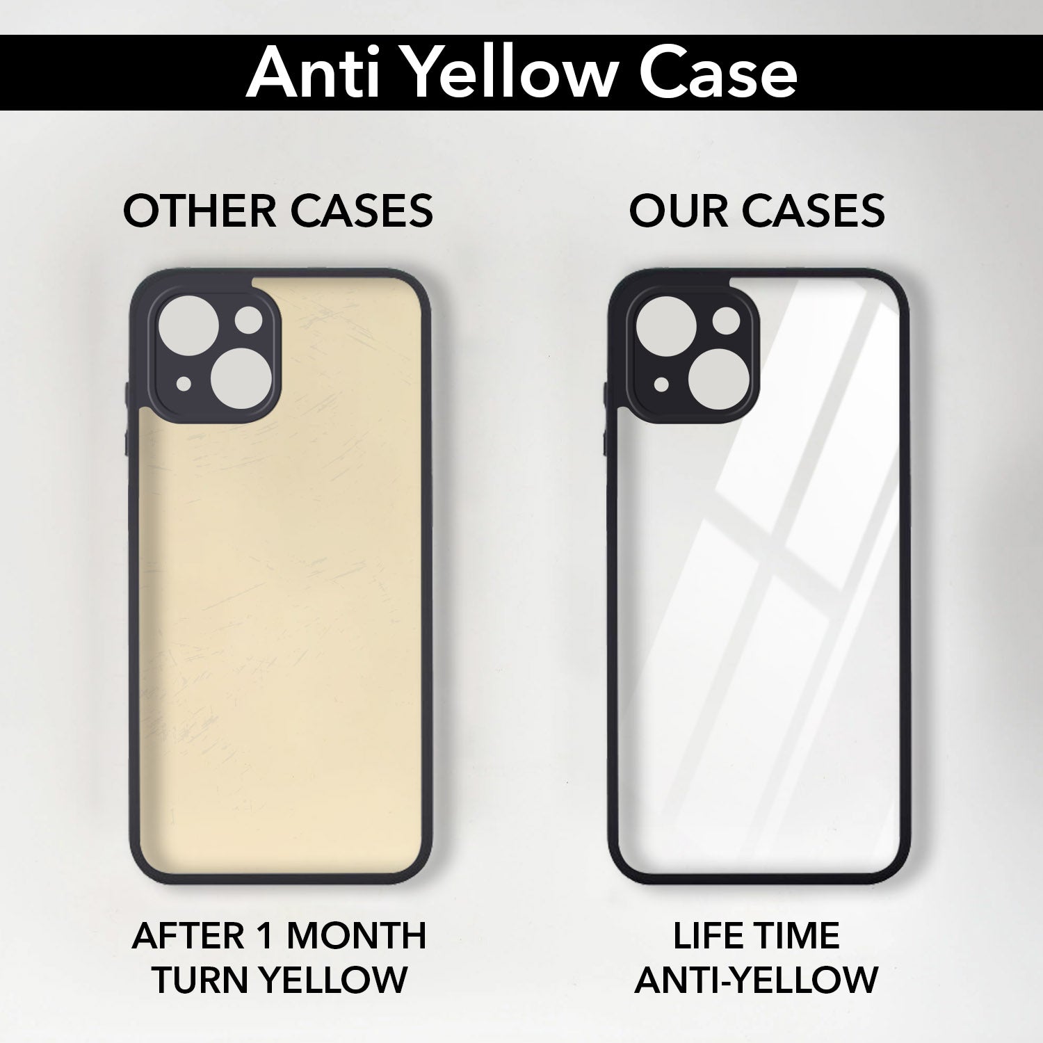 For Apple iPhone 15 Plus Combo with Back Cover and 9H Tempered Glass (Lifetime Anti-Yellow | Crystal Clear Shockproof | Oleophobic Coating Screen Glass)