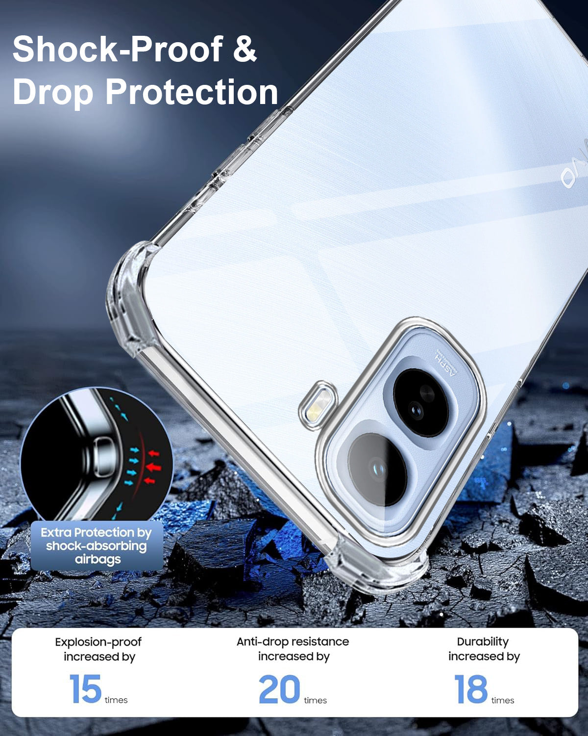 For Vivo T5 Pro 5G Back Cover Shockproof Crystal-Clear (Drop & Camera Protection | Hard Polycarbonate)
