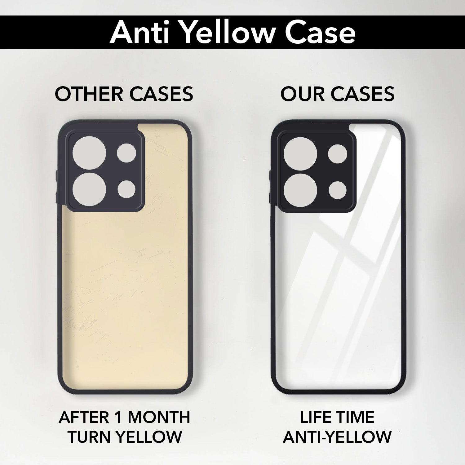 For Xiaomi Redmi Note 13 5G Combo with Back Cover and 9H Tempered Glass (Lifetime Anti-Yellow | Crystal Clear Shockproof | Oleophobic Coating Screen Glass)