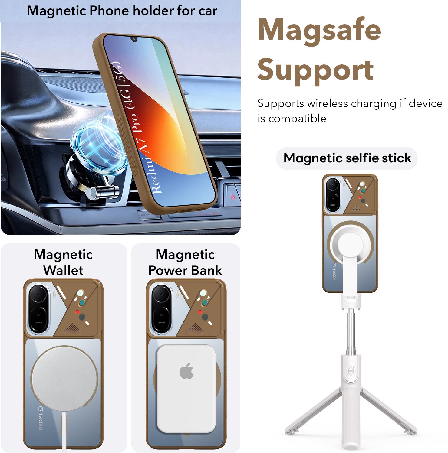 For Redmi A7 Pro 4G|5G Back Cover Case Lifetime Anti-Yellow Clear (Camera Protection | Side Grip | Wireless MagSafe Compatible)