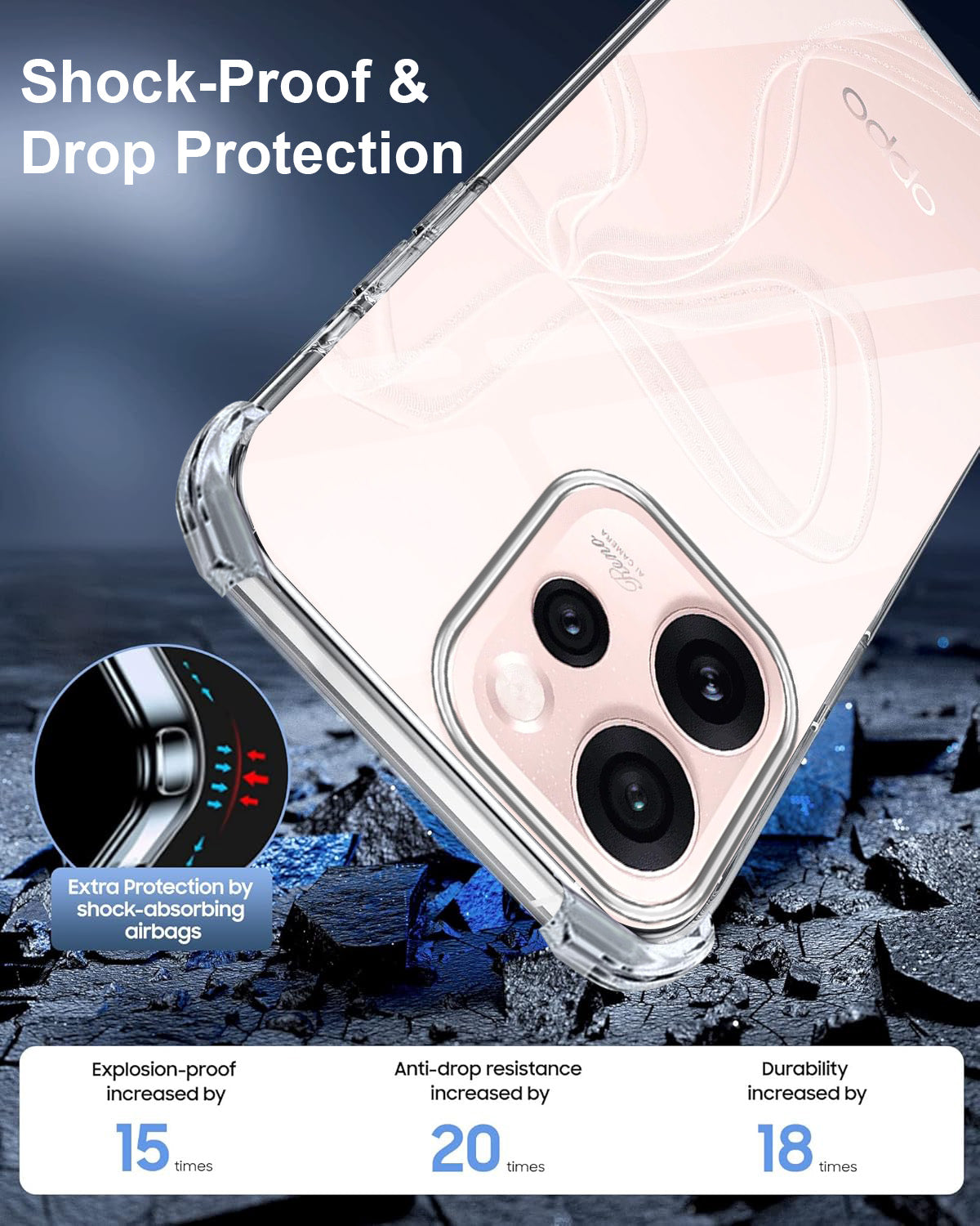For Oppo Reno15 Pro Mini 5G | Oppo Reno 15 Pro Mini 5G Back Cover Shockproof Crystal-Clear (Drop & Camera Protection | Hard Polycarbonate)