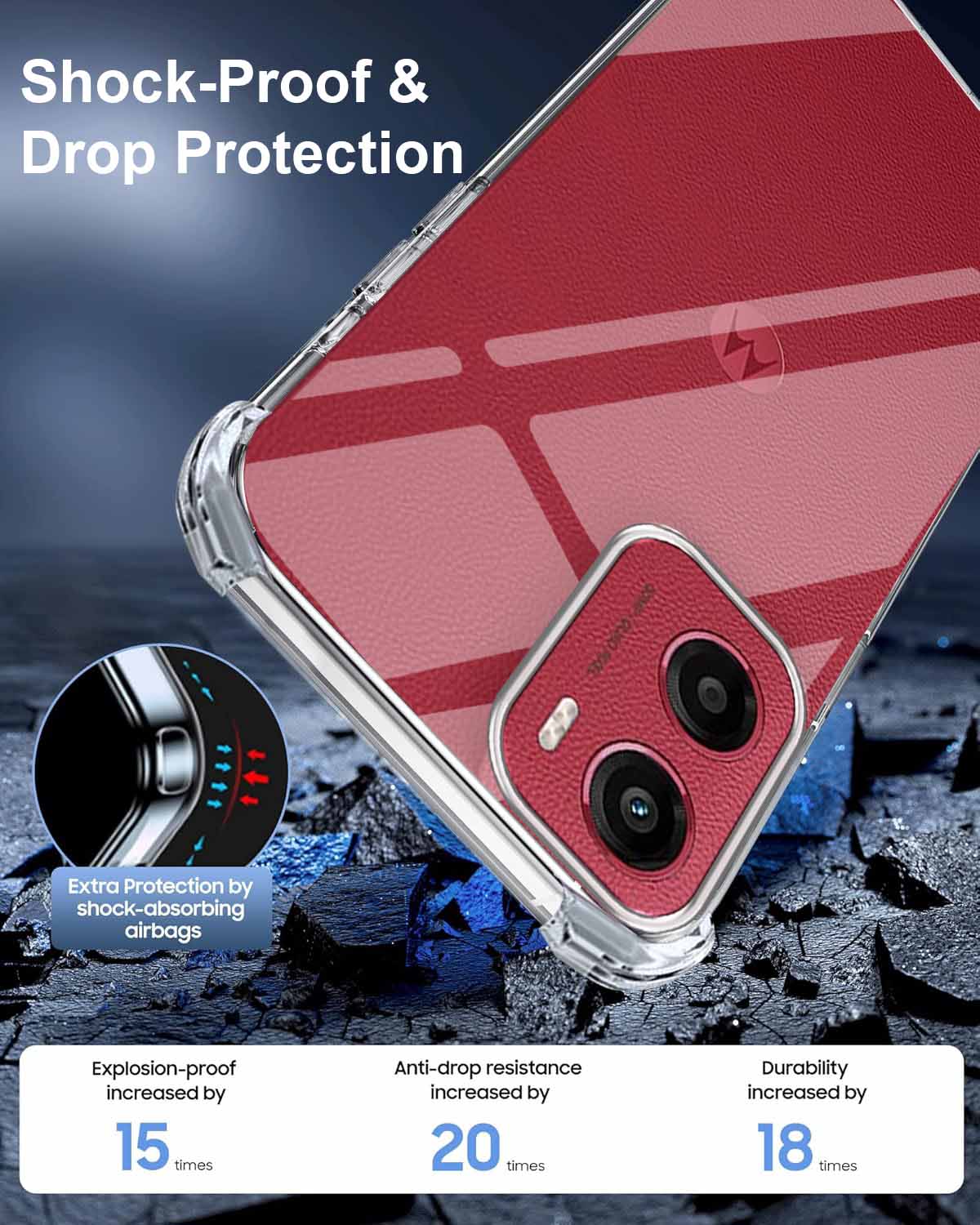 For Motorola Moto G05 Back Cover Shockproof Crystal-Clear ( Drop & Camera Protection | Hard Polycarbonate)