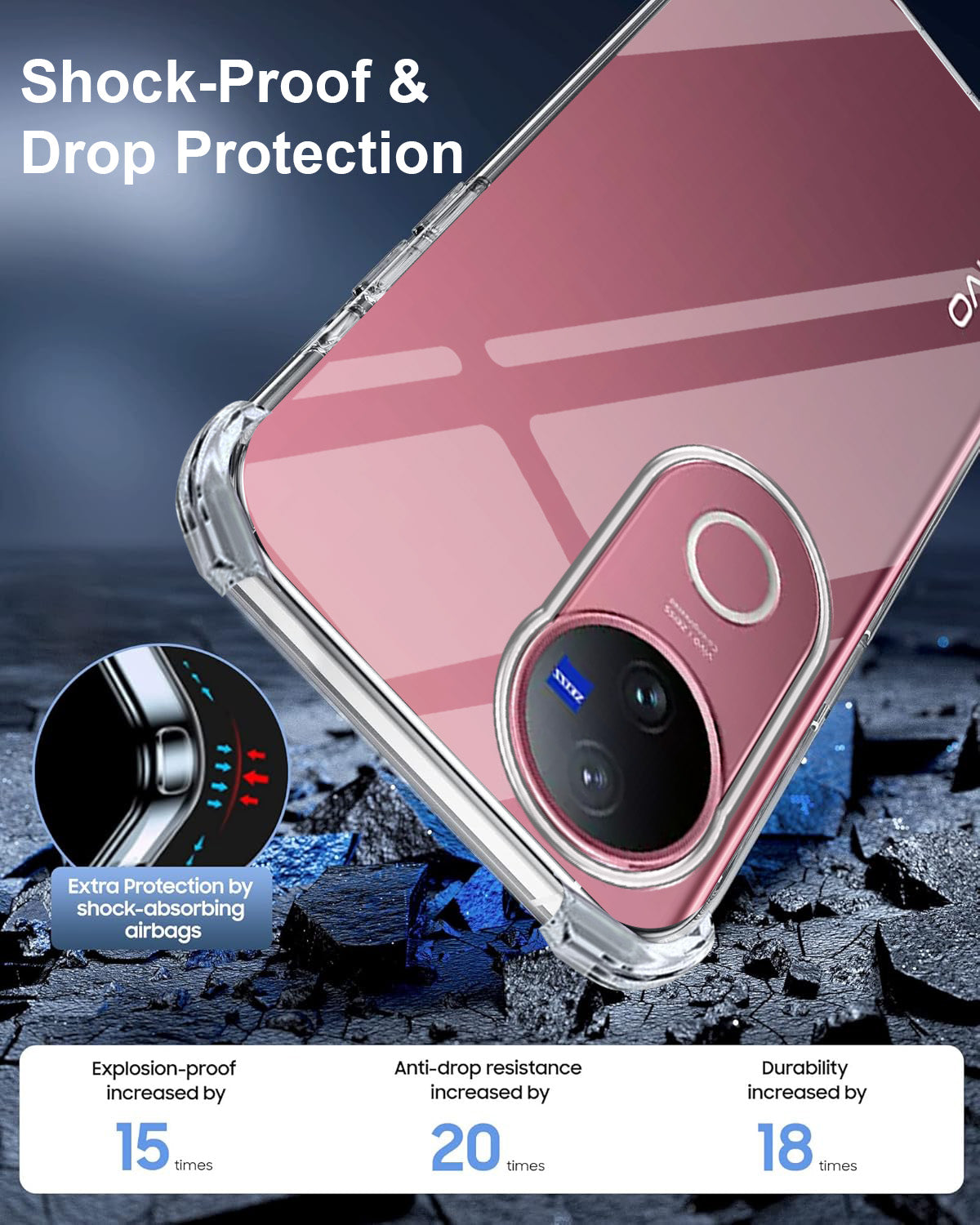 For Vivo V50 | Vivo V50e Back Cover  Shockproof Crystal-Clear (Drop & Camera Protection | Hard Polycarbonate)
