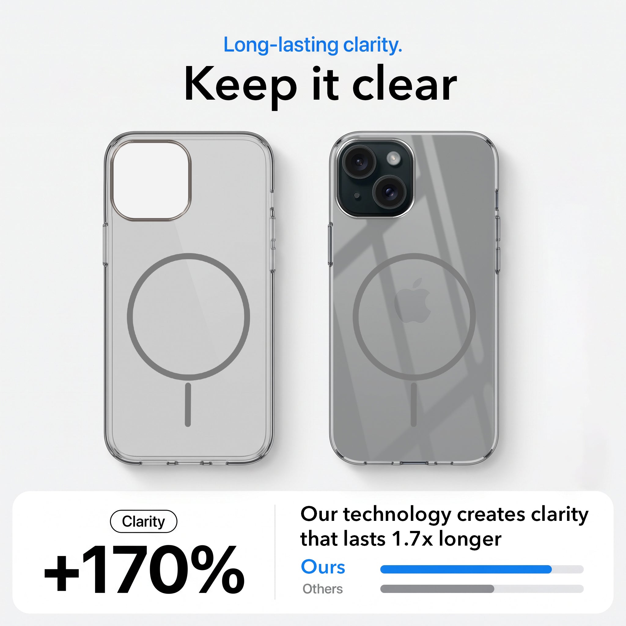 For Apple iPhone 15 Back Case Cover Crystal Anti Yellow (Unbreakable PC | MagSafe Wireless Charging Support |Camera Protection Bump)